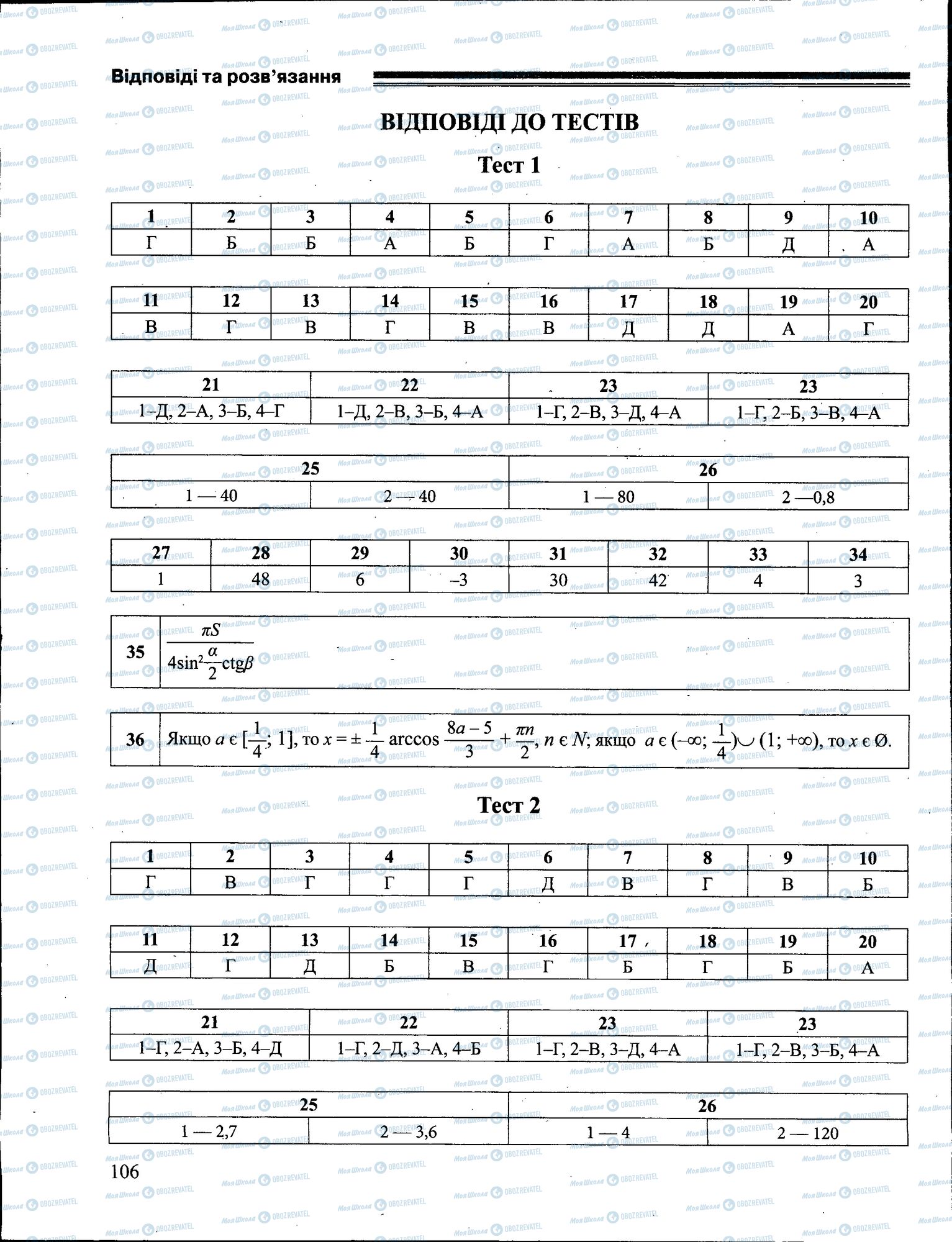 ЗНО Математика 11 клас сторінка 106