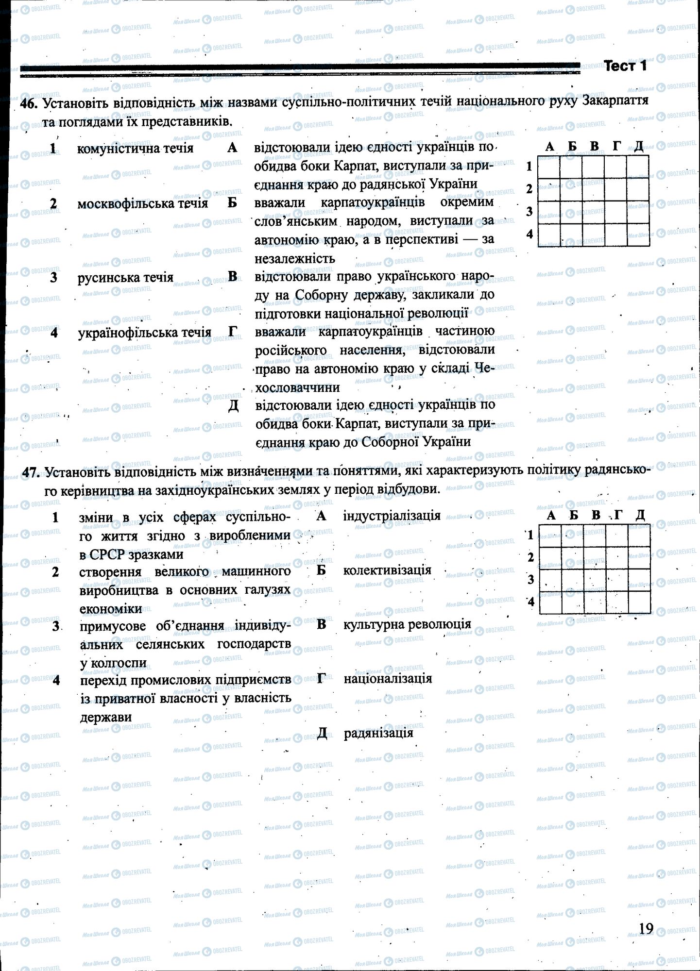 ЗНО Історія України 11 клас сторінка 019