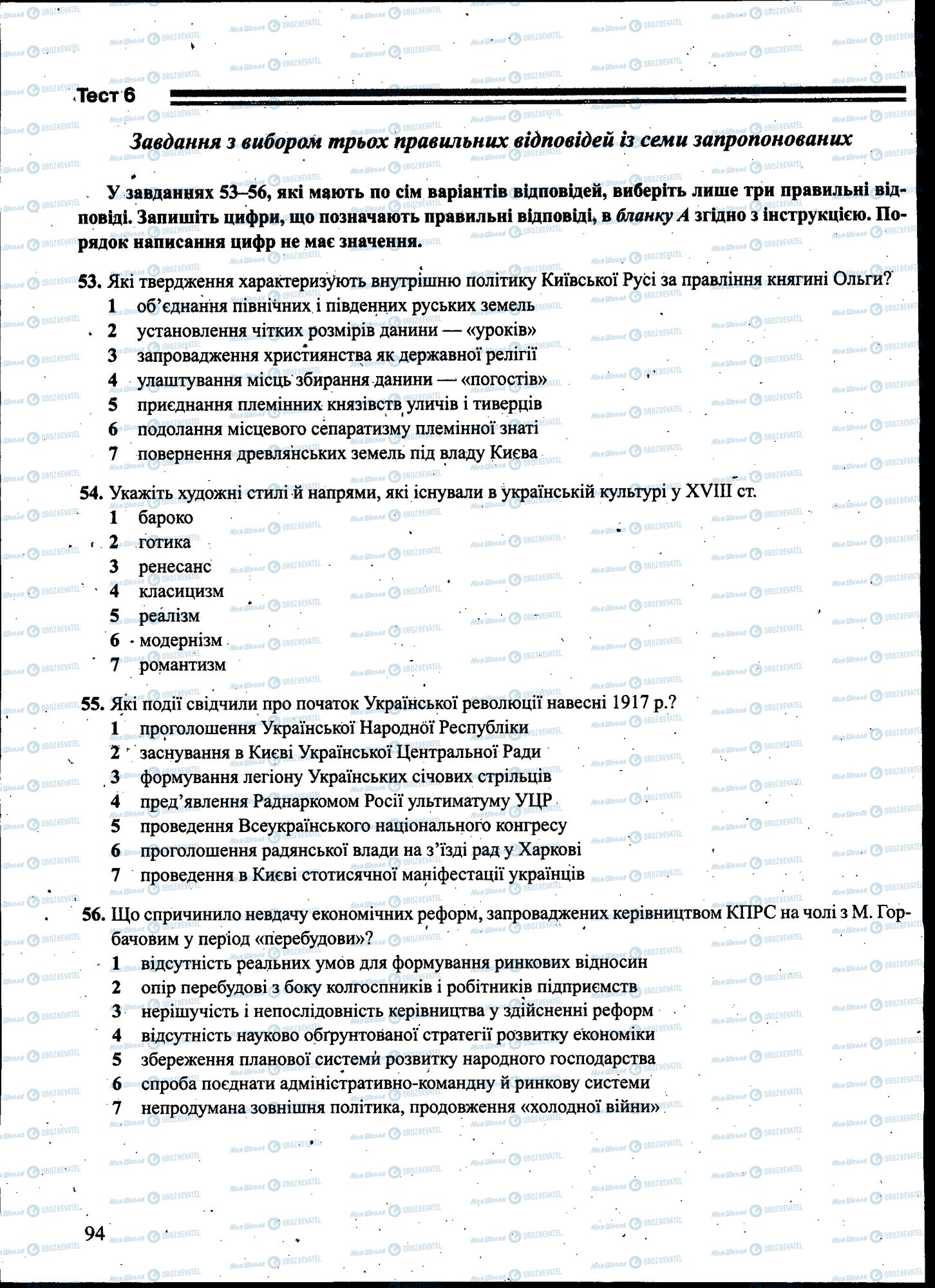 ЗНО Історія України 11 клас сторінка 094