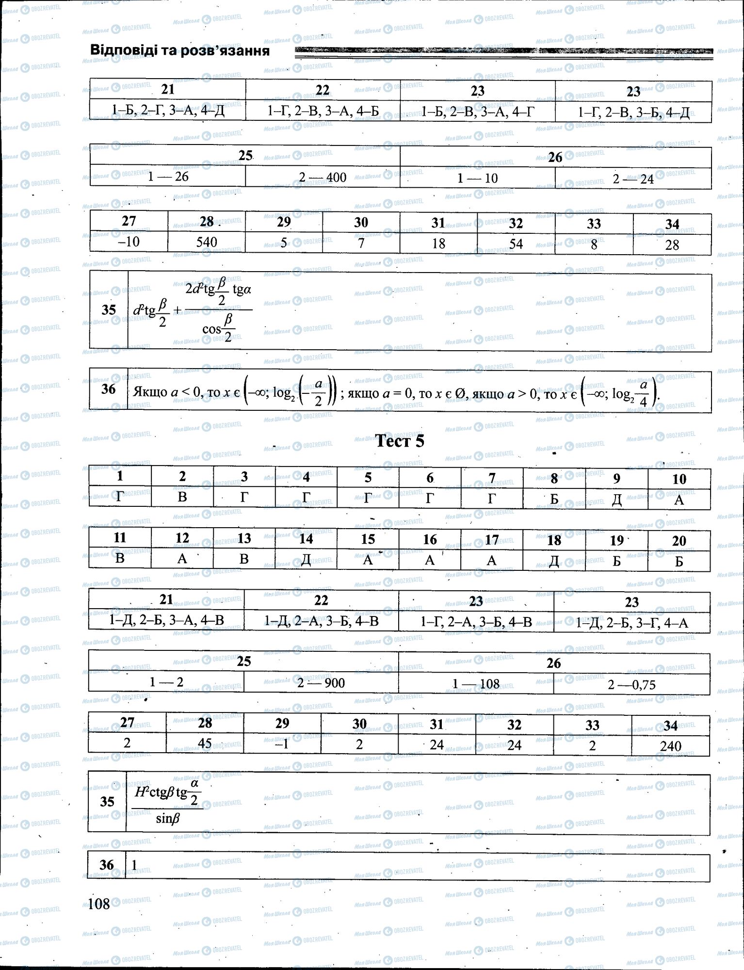 ЗНО Математика 11 клас сторінка 108