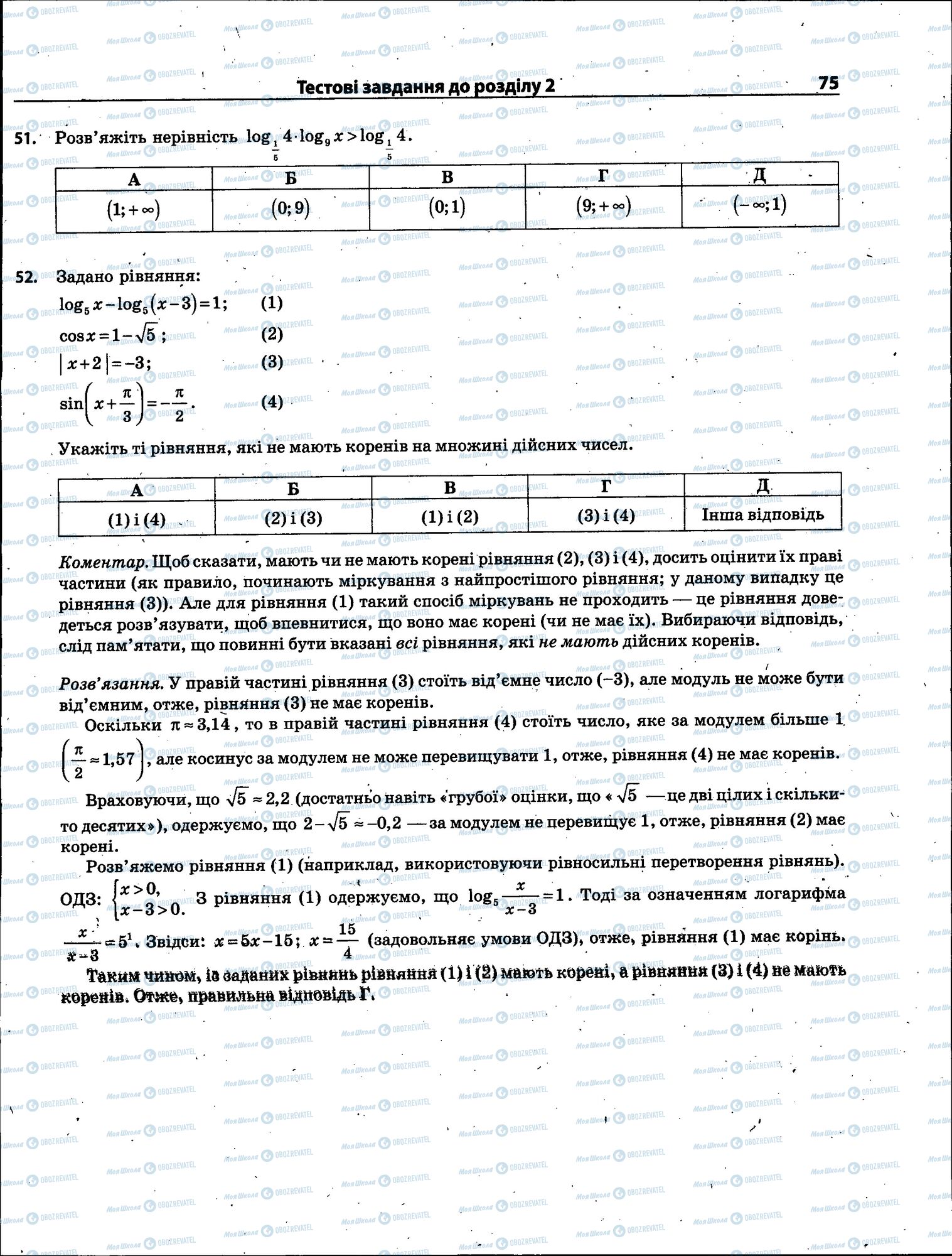 ЗНО Математика 11 клас сторінка 075