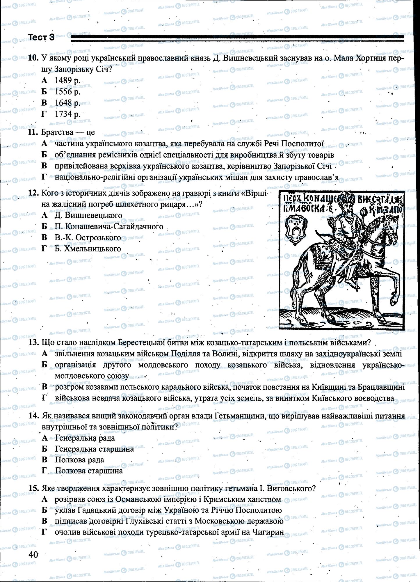 ЗНО История Украины 11 класс страница 040