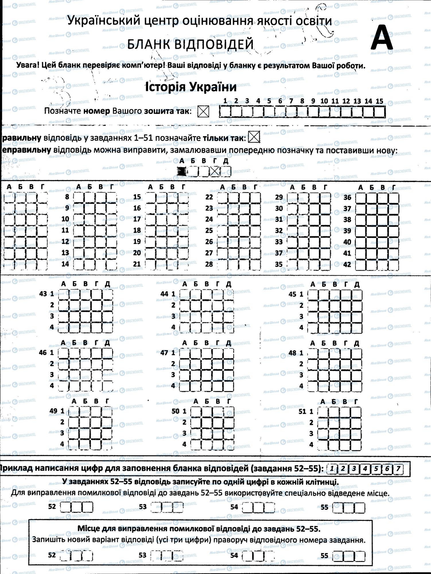 ЗНО История Украины 11 класс страница 127