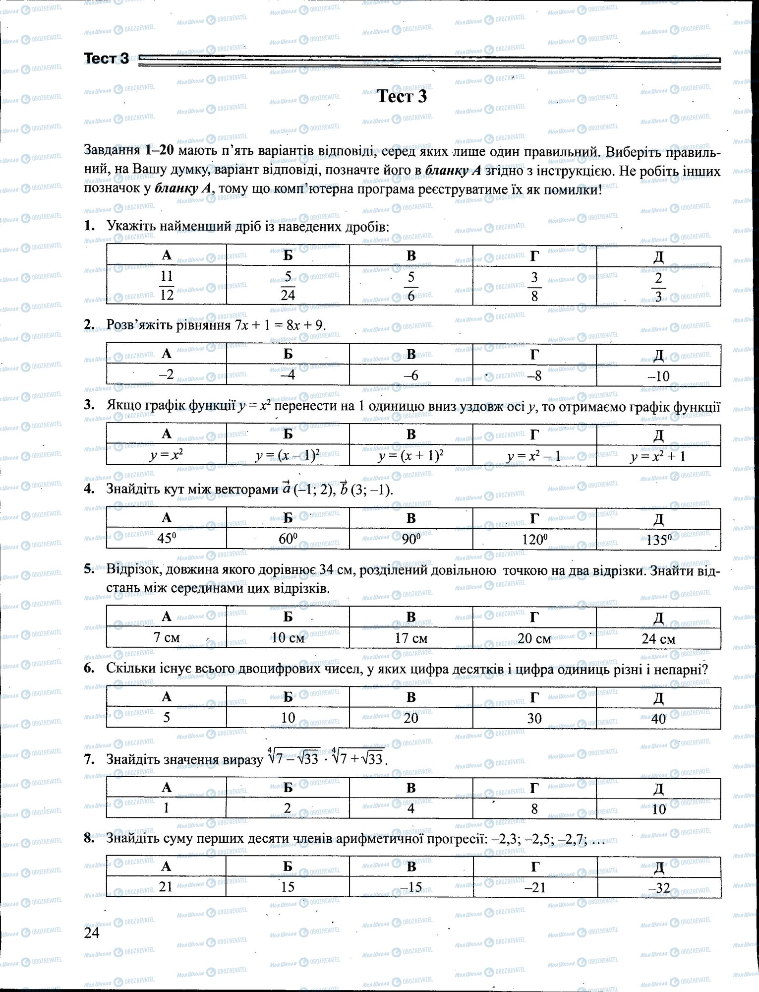 ЗНО Математика 11 клас сторінка 024