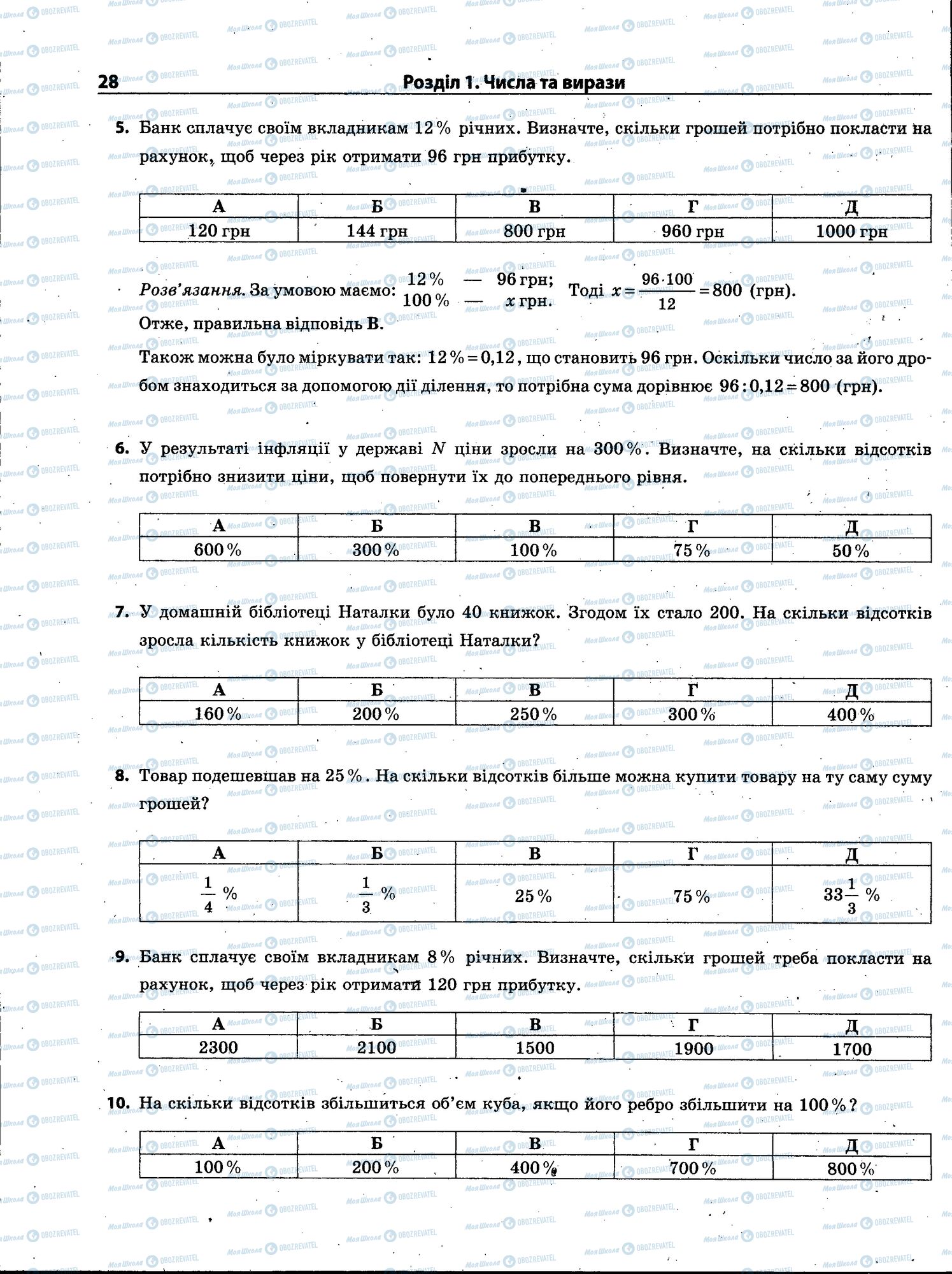 ЗНО Математика 11 клас сторінка 028