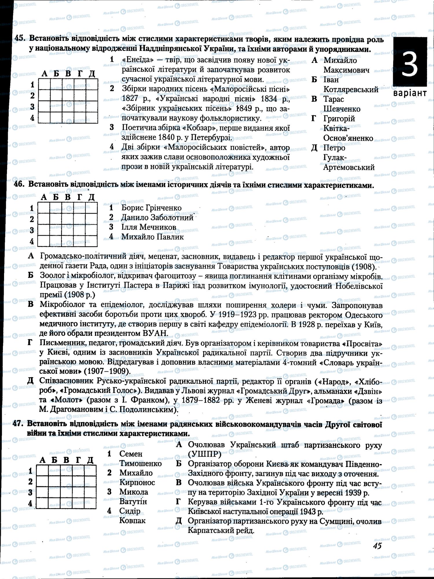 ЗНО История Украины 11 класс страница 045