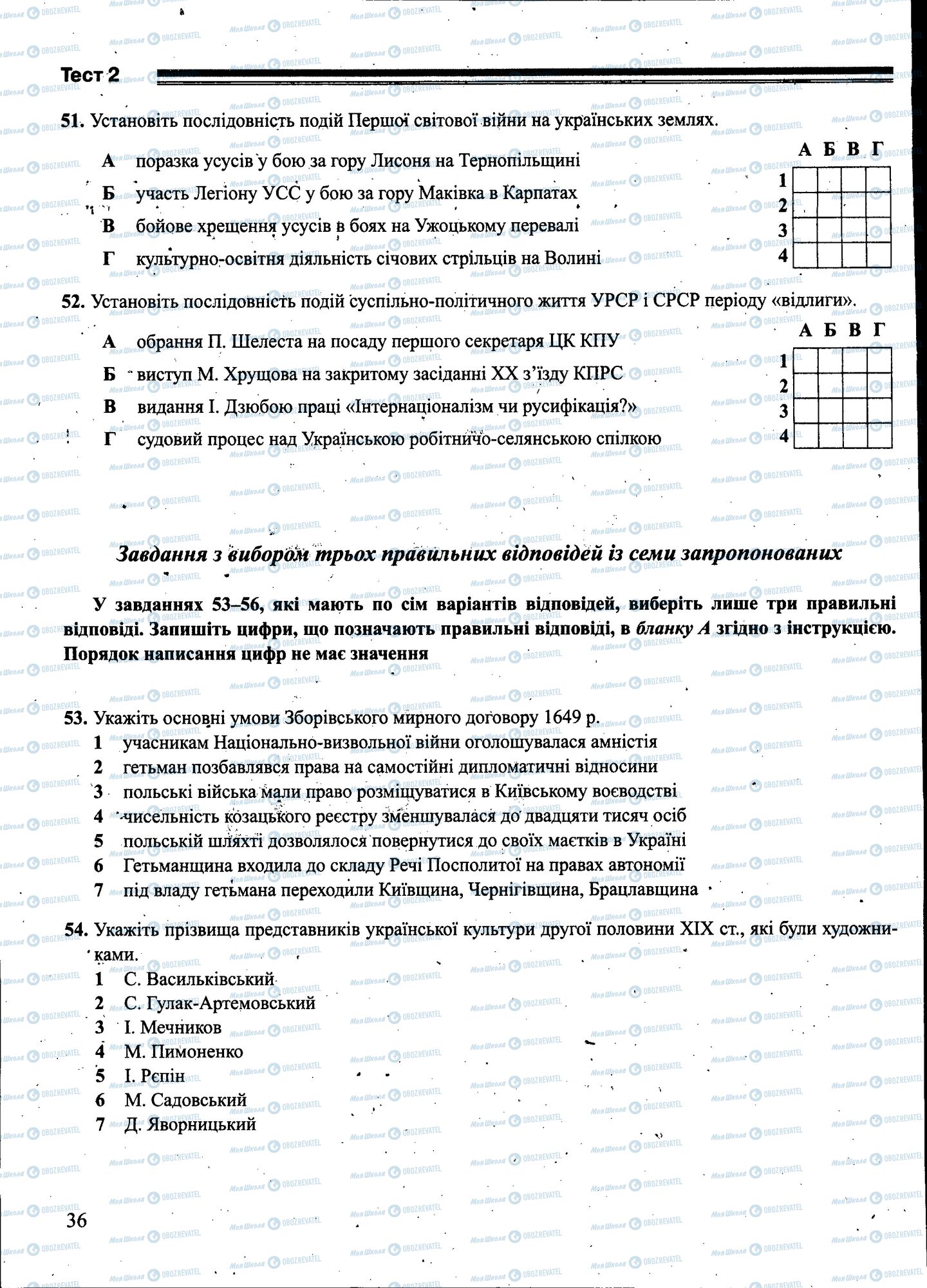 ЗНО Історія України 11 клас сторінка 036