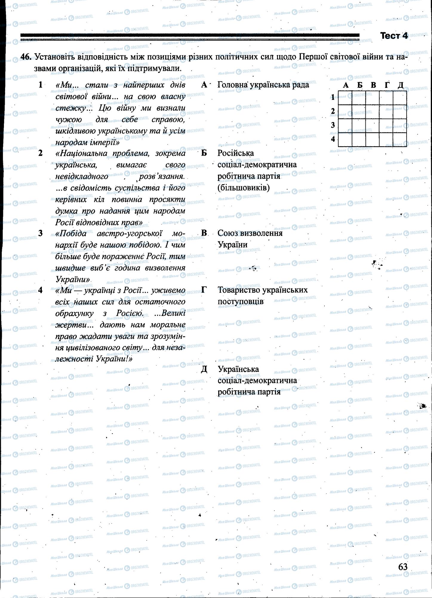 ЗНО Історія України 11 клас сторінка 063