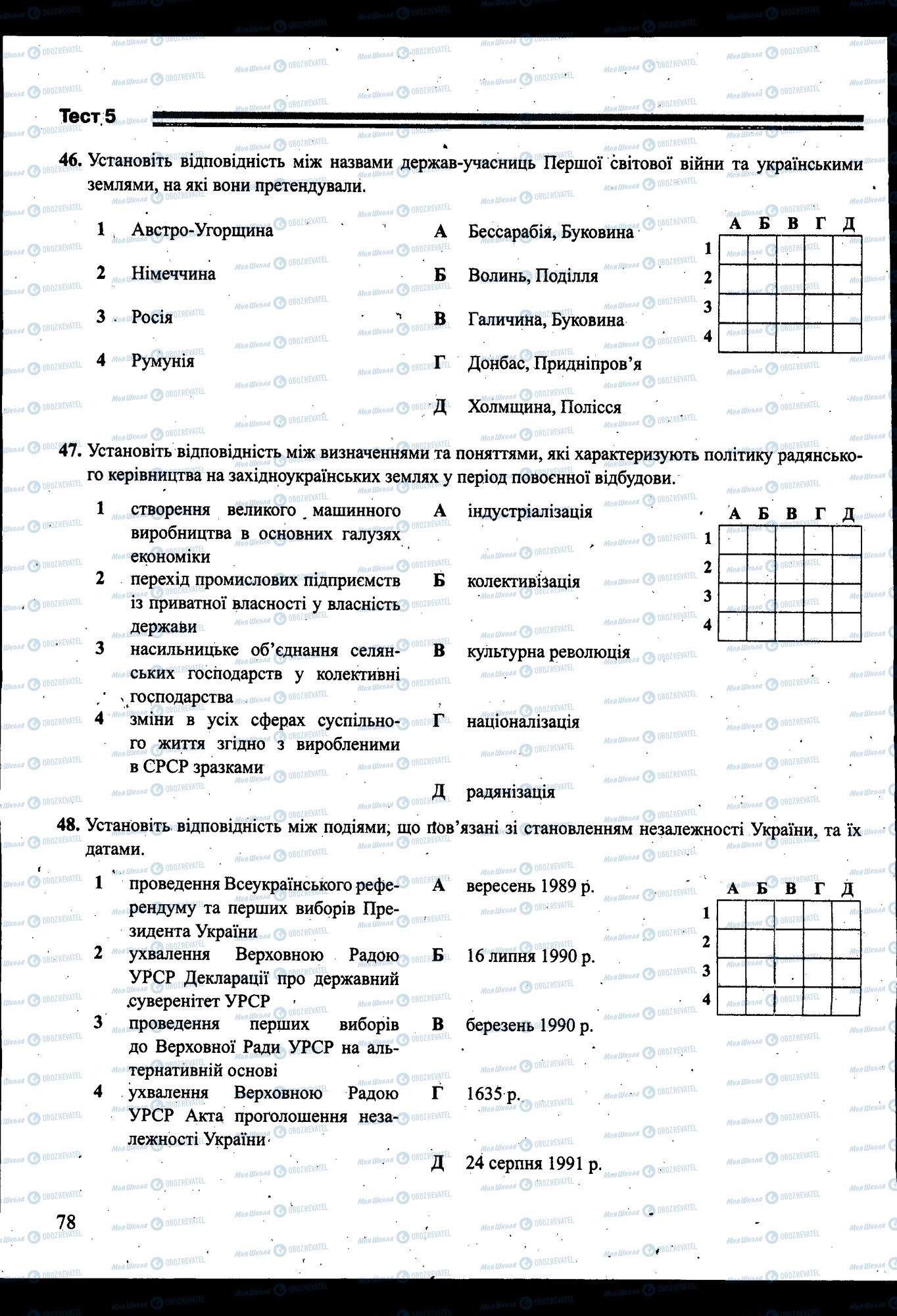 ЗНО Історія України 11 клас сторінка 078