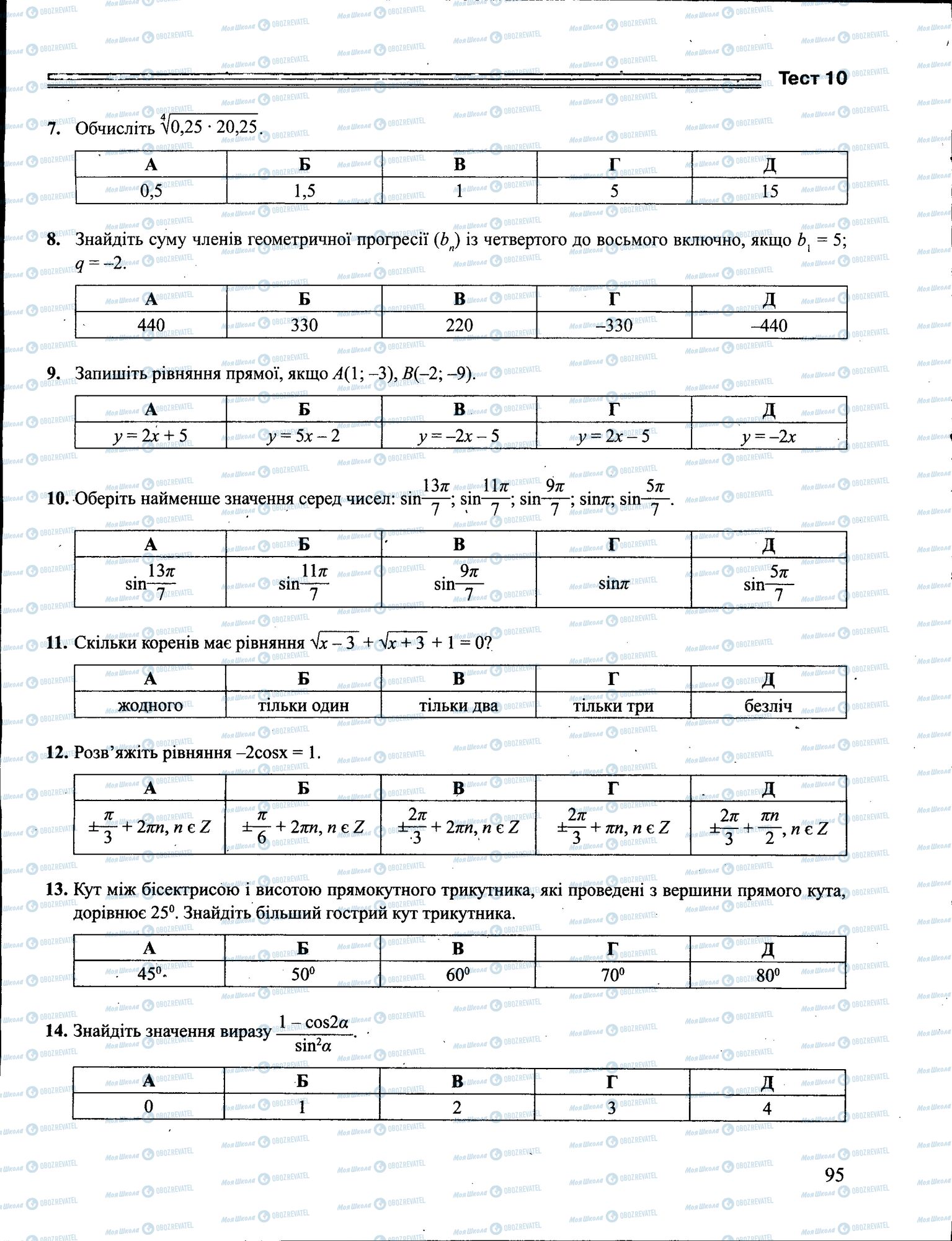 ЗНО Математика 11 клас сторінка 095
