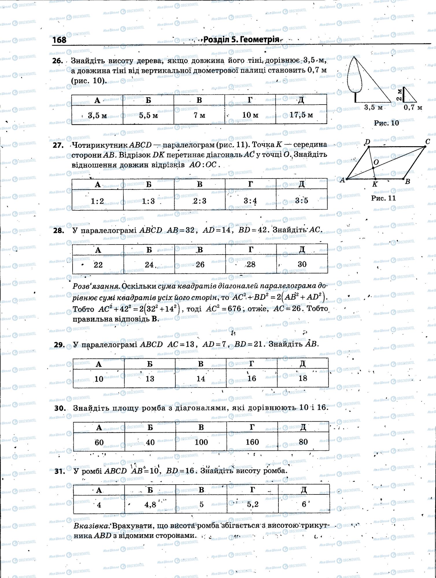 ЗНО Математика 11 класс страница 168