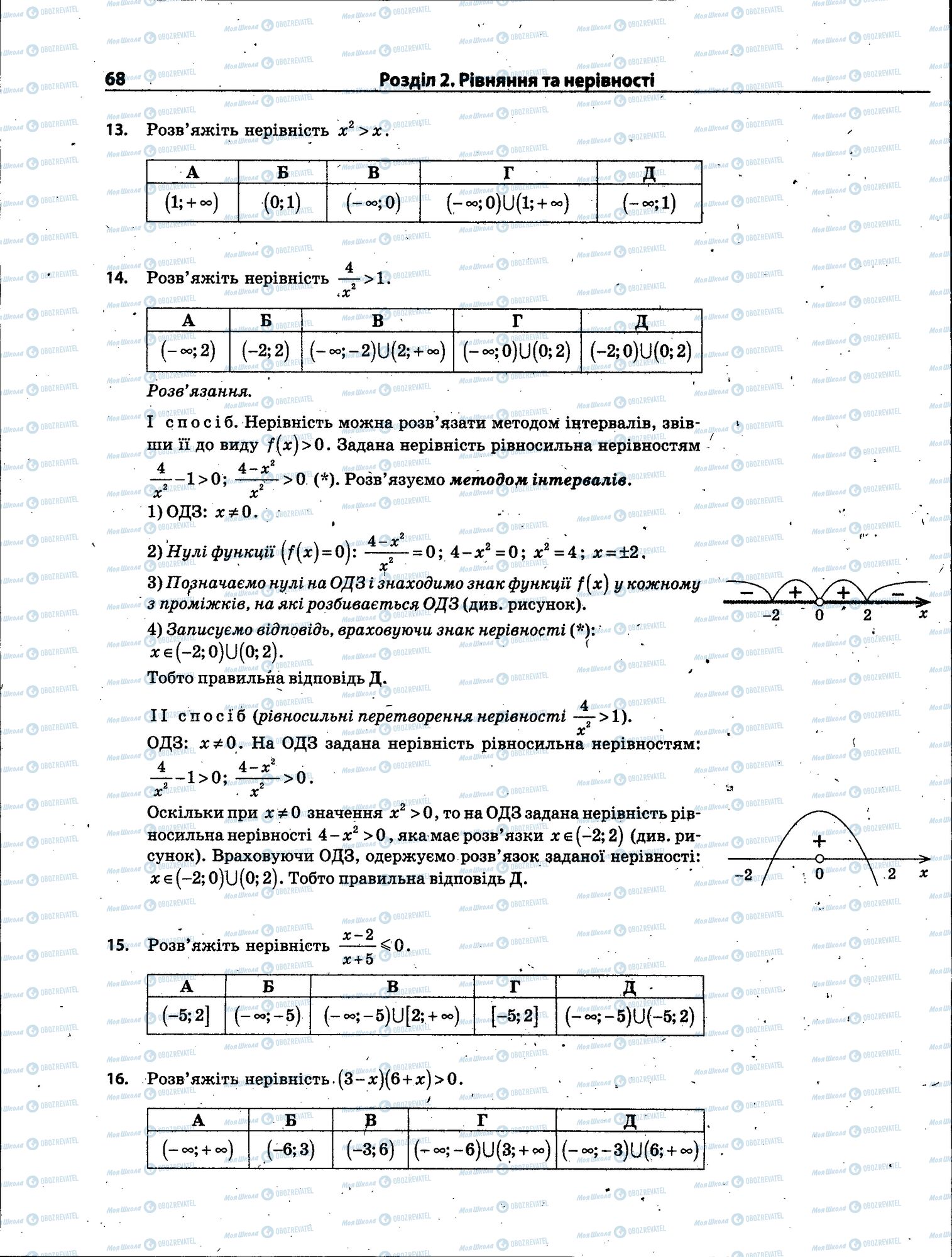 ЗНО Математика 11 клас сторінка 068