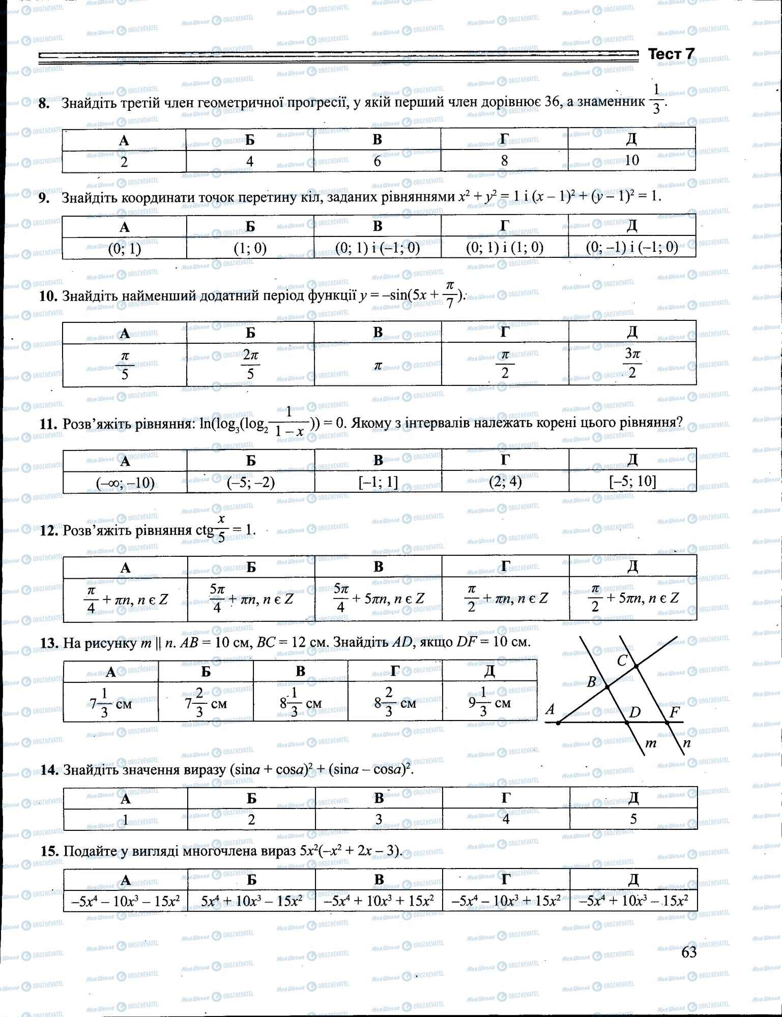 ЗНО Математика 11 клас сторінка 063