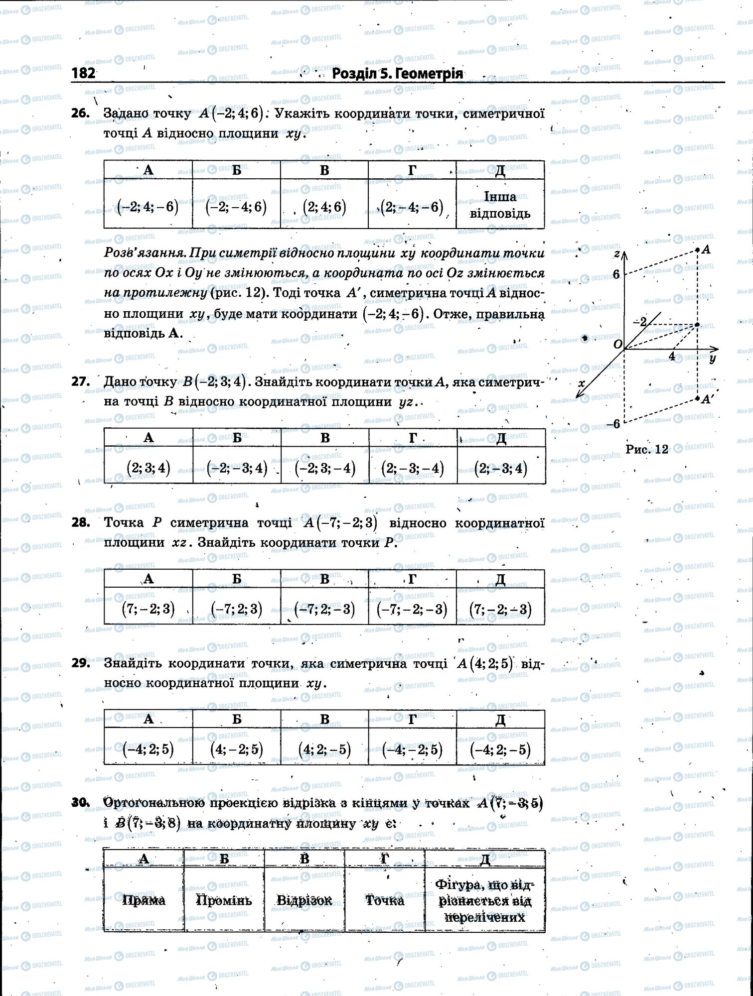 ЗНО Математика 11 клас сторінка 182