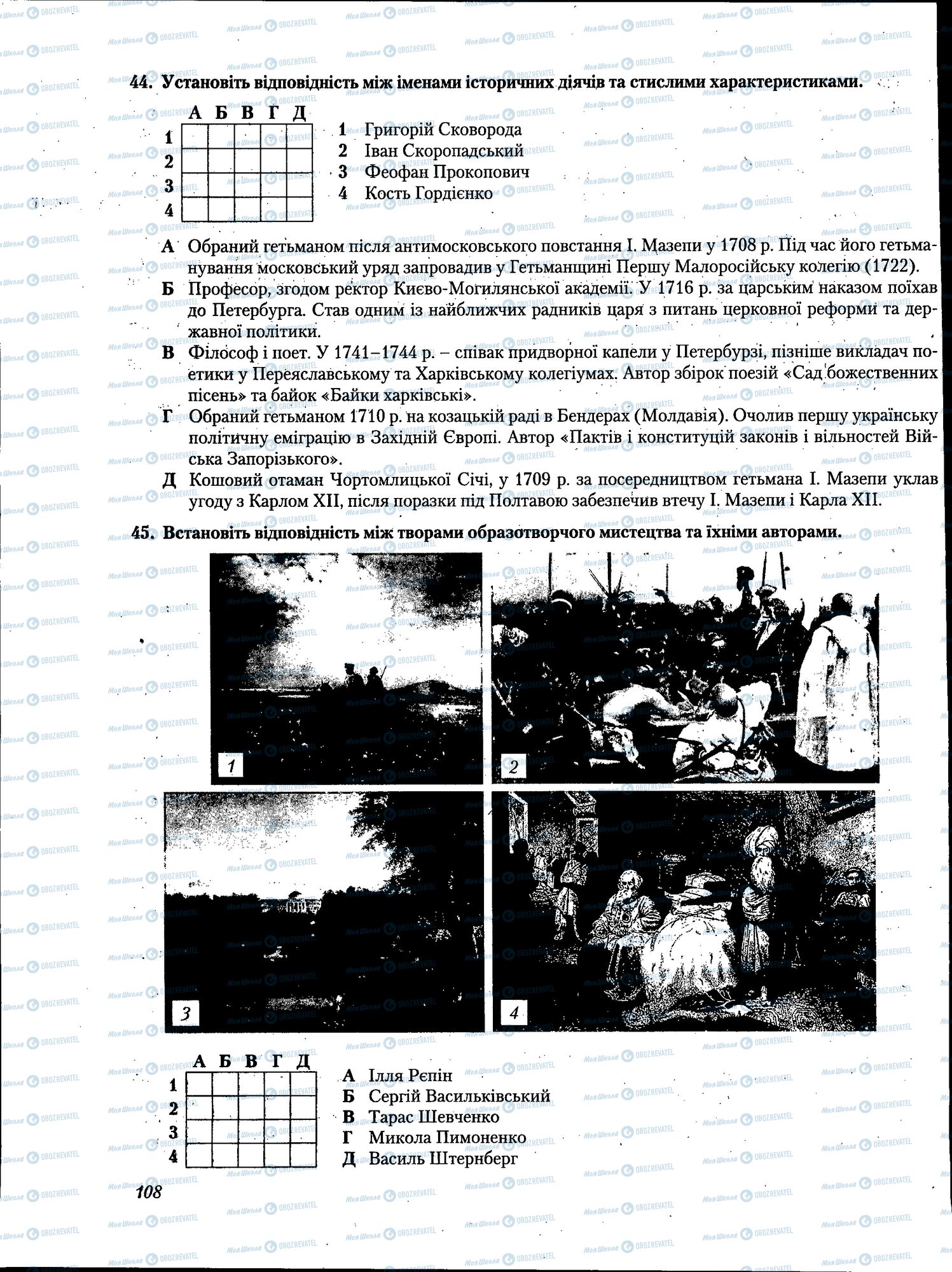 ЗНО История Украины 11 класс страница 108