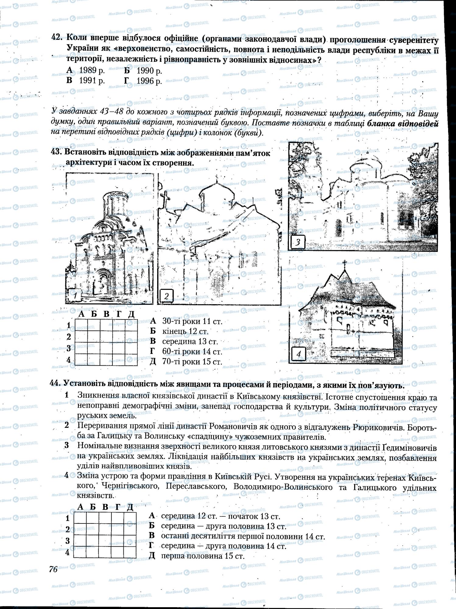 ЗНО Історія України 11 клас сторінка 076
