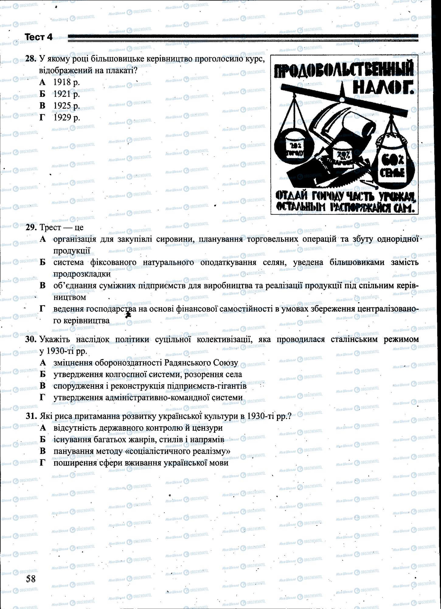 ЗНО Історія України 11 клас сторінка 058