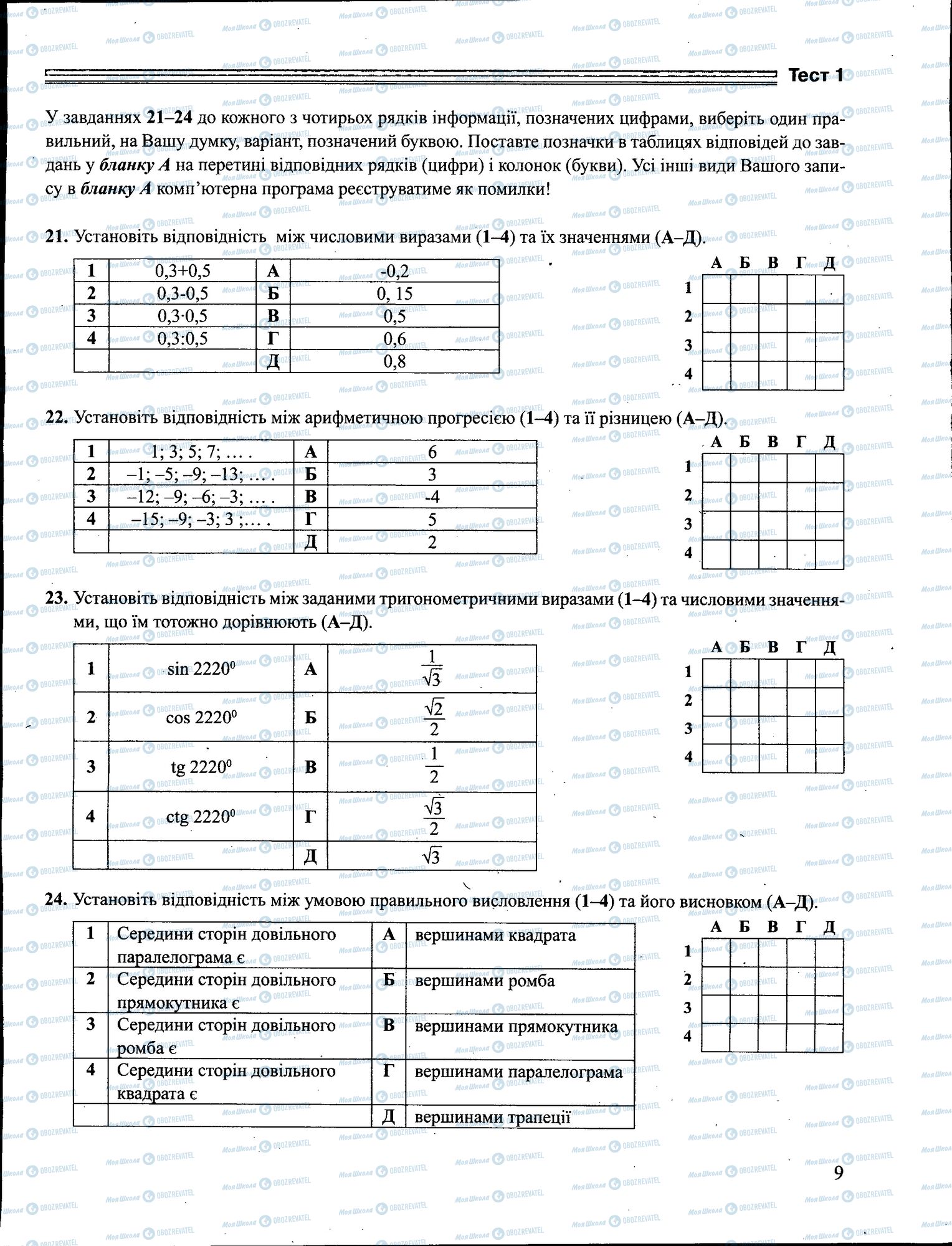 ЗНО Математика 11 класс страница 009