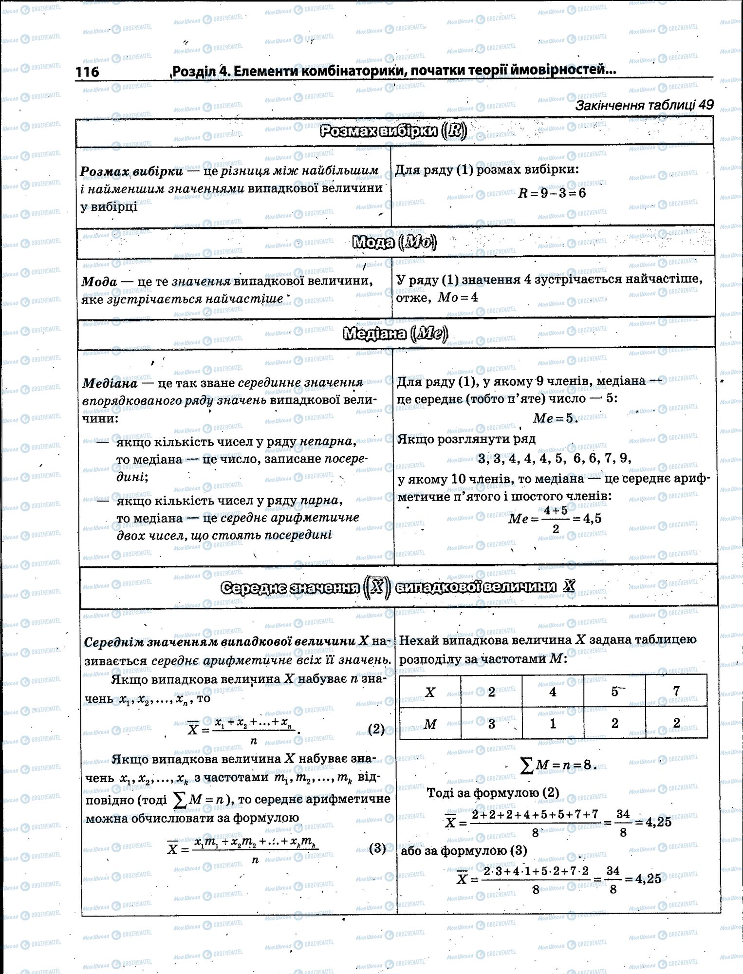 ЗНО Математика 11 класс страница 116