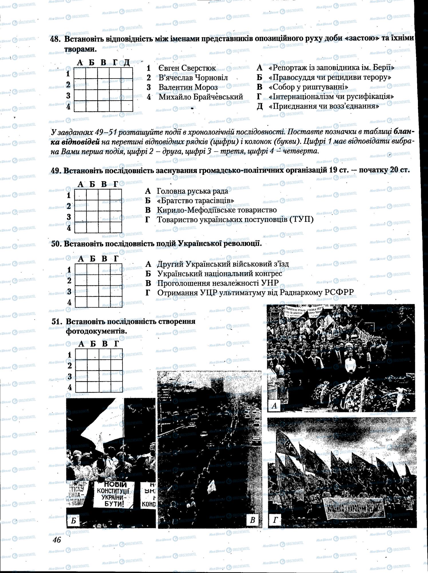 ЗНО История Украины 11 класс страница 046