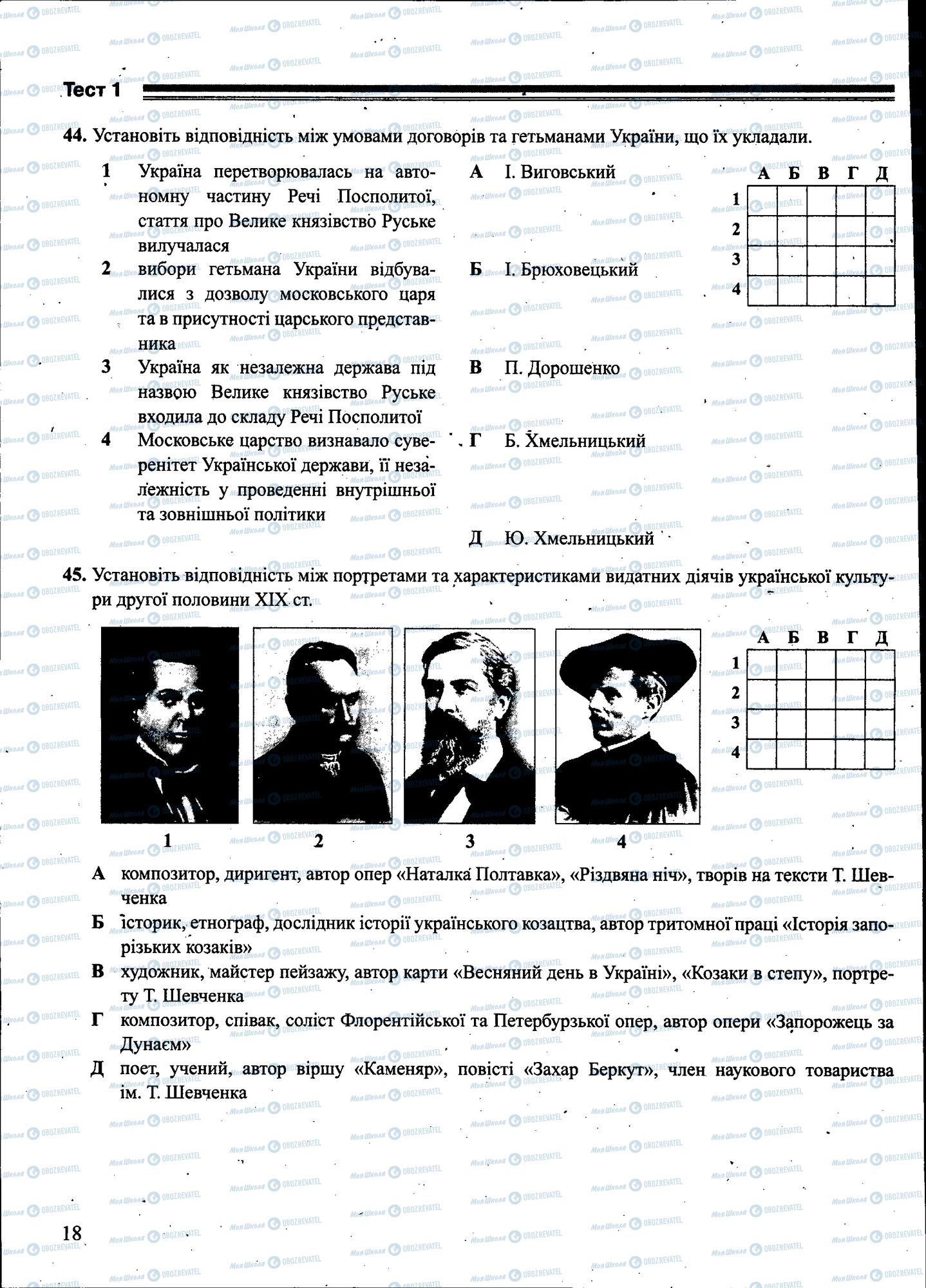 ЗНО История Украины 11 класс страница 018