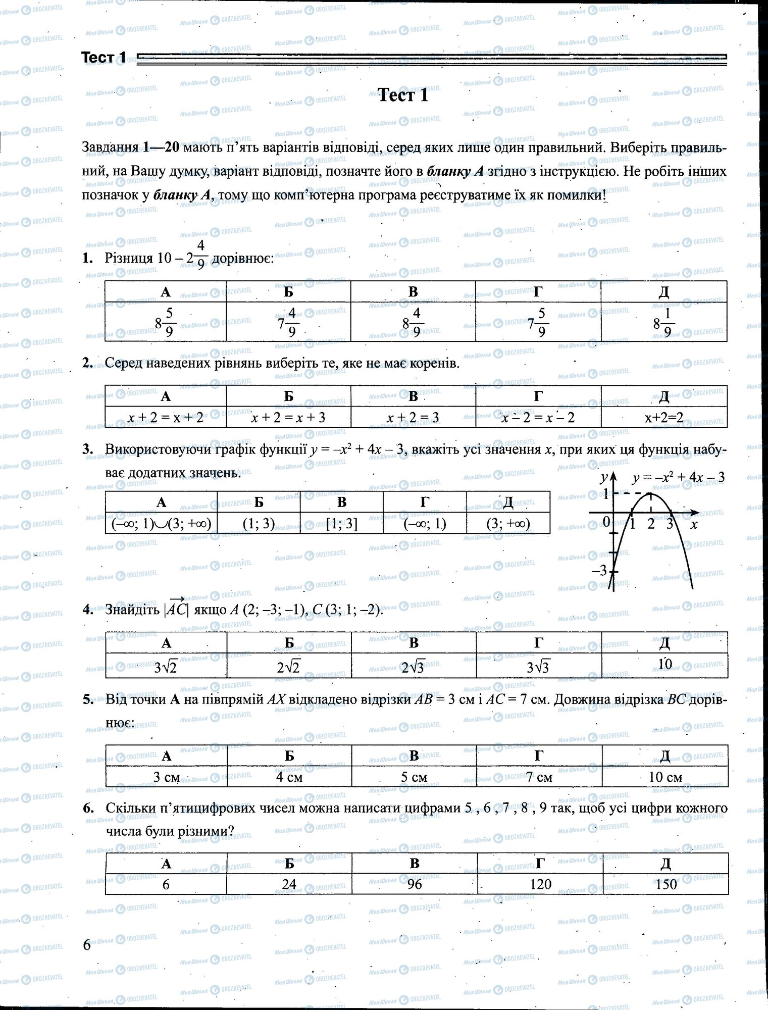 ЗНО Математика 11 клас сторінка 006
