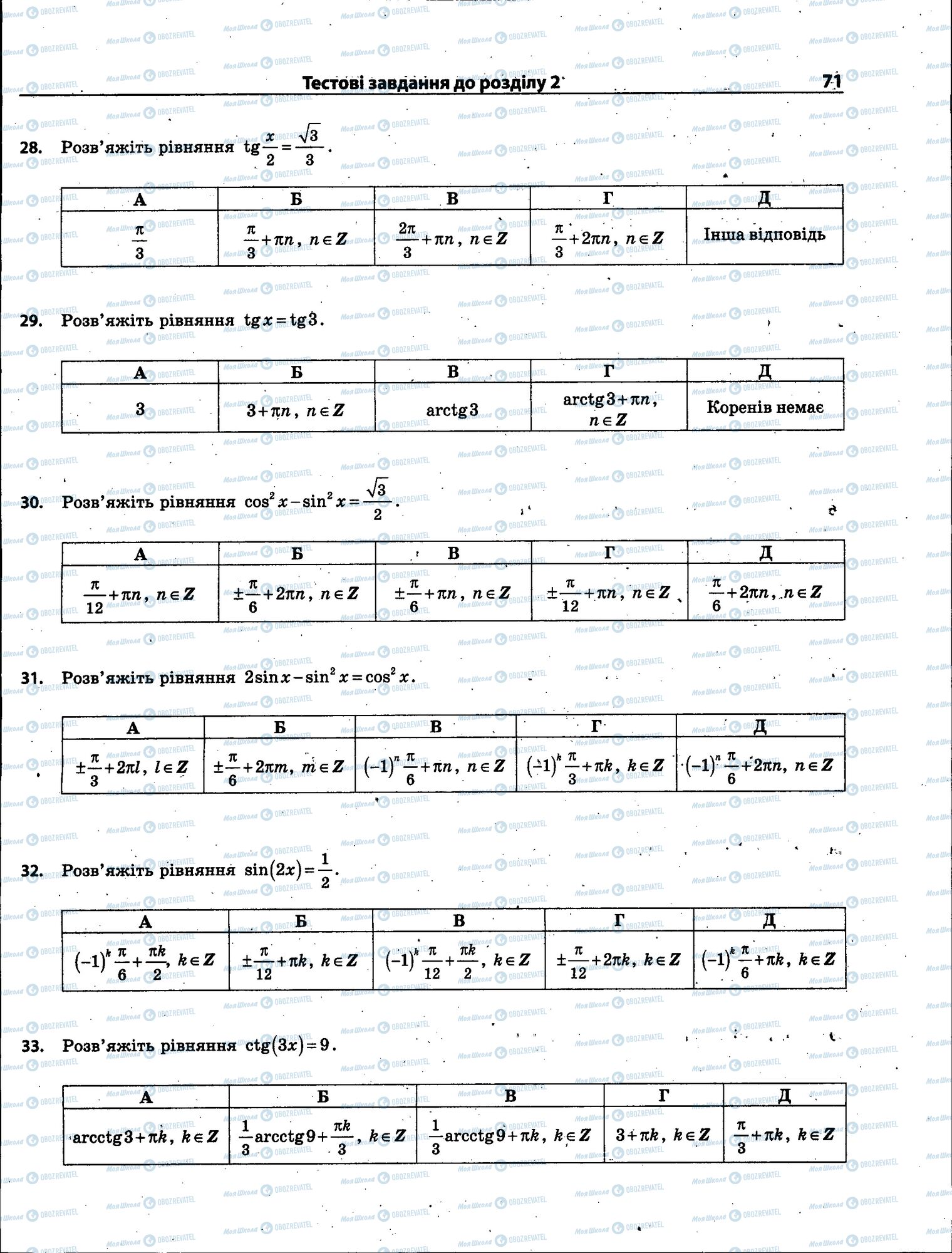 ЗНО Математика 11 класс страница 071