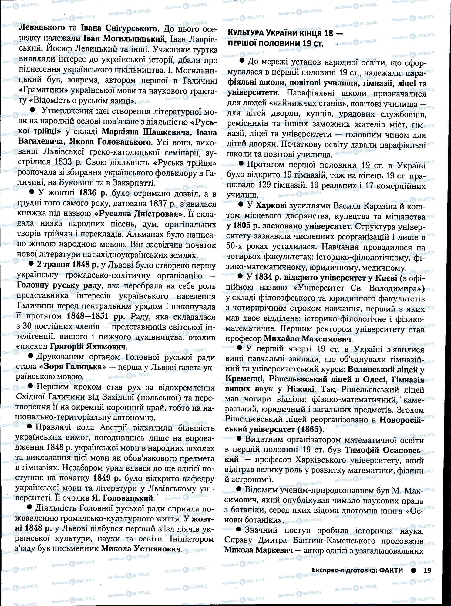 ЗНО История Украины 11 класс страница 019