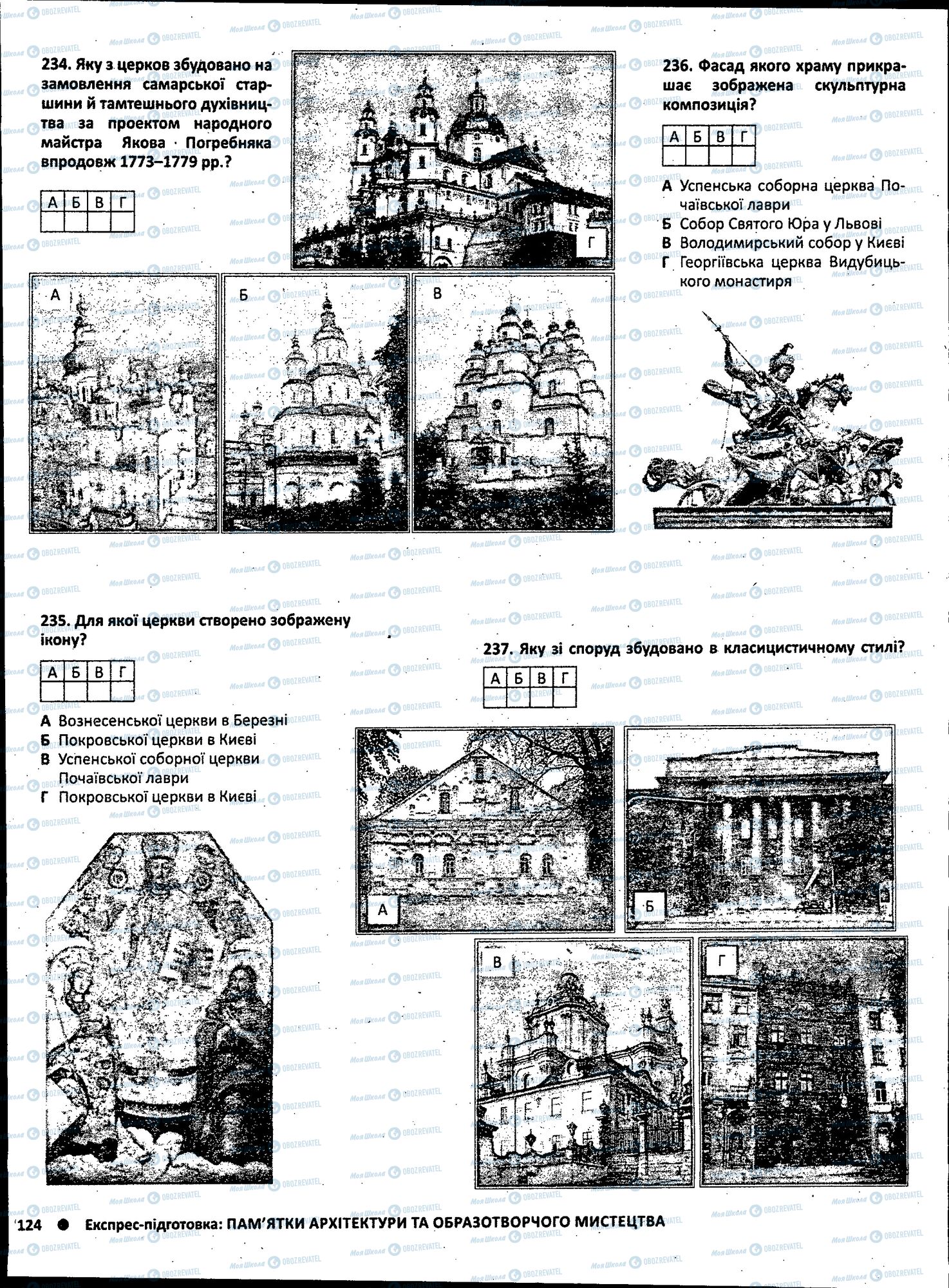 ЗНО История Украины 11 класс страница 124