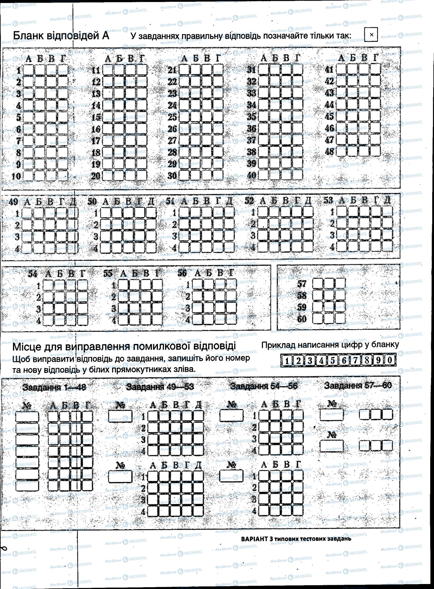 ЗНО Історія України 11 клас сторінка 211