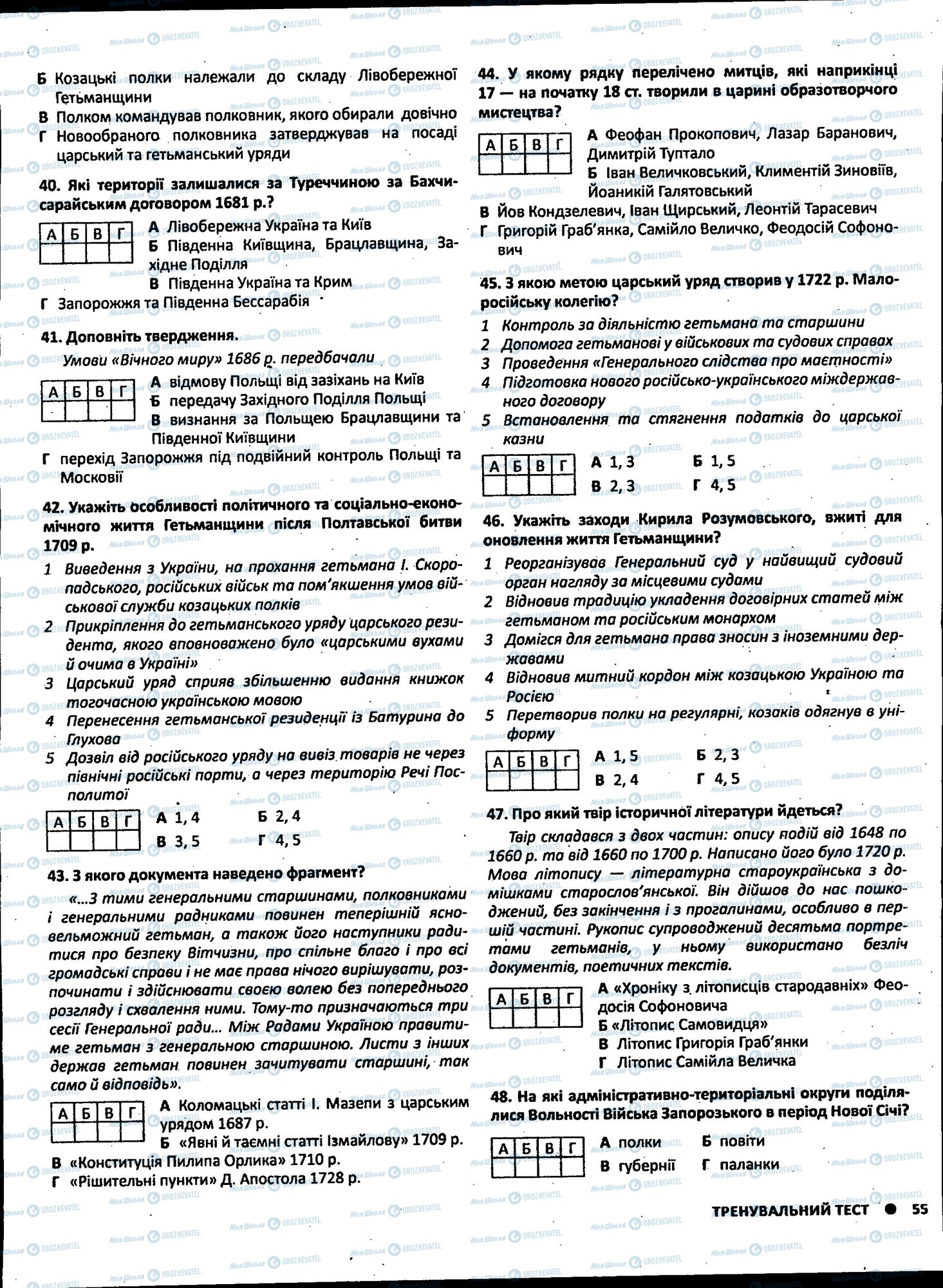 ЗНО Історія України 11 клас сторінка 055