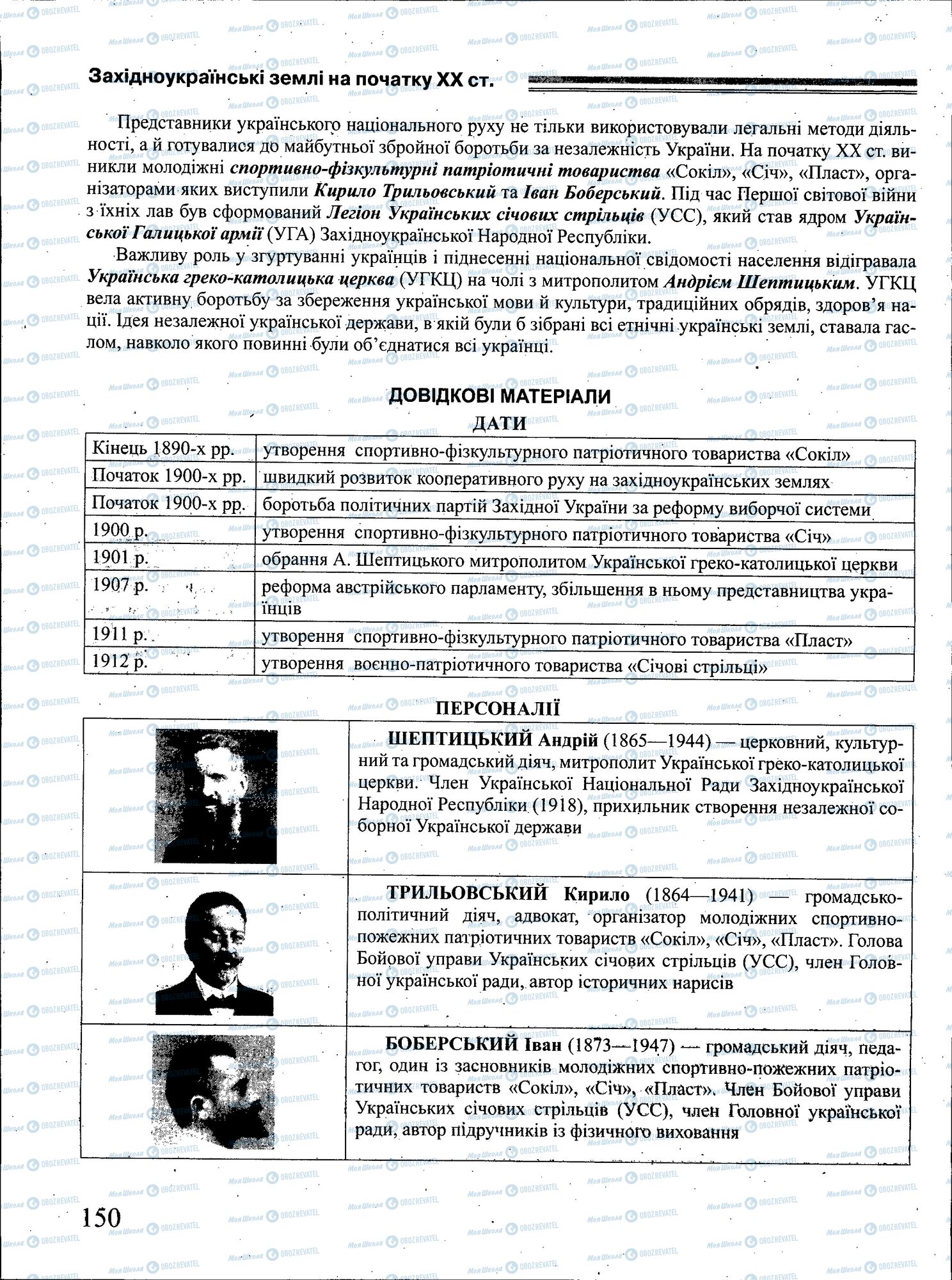 ЗНО История Украины 11 класс страница 150