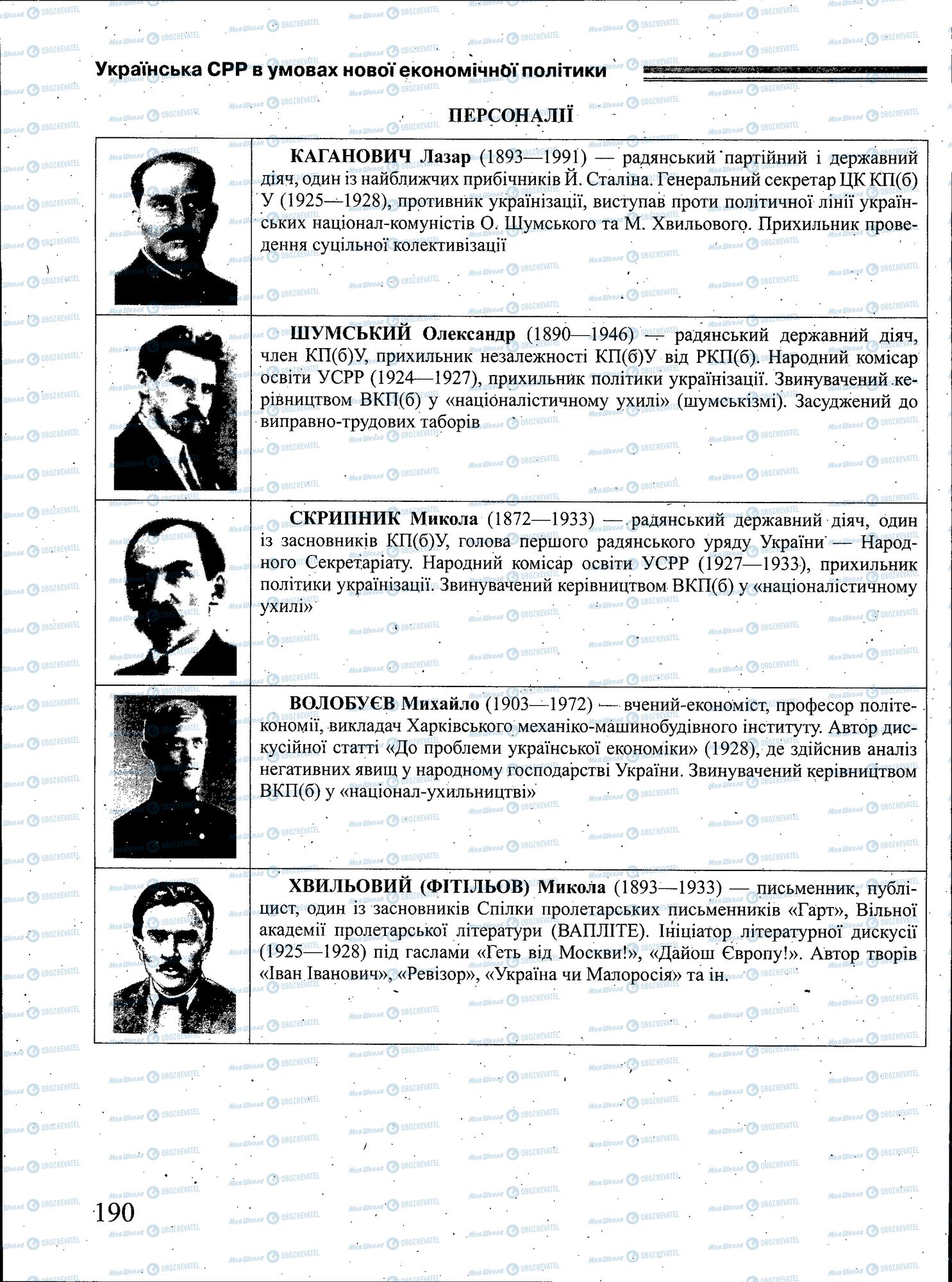 ЗНО История Украины 11 класс страница 190