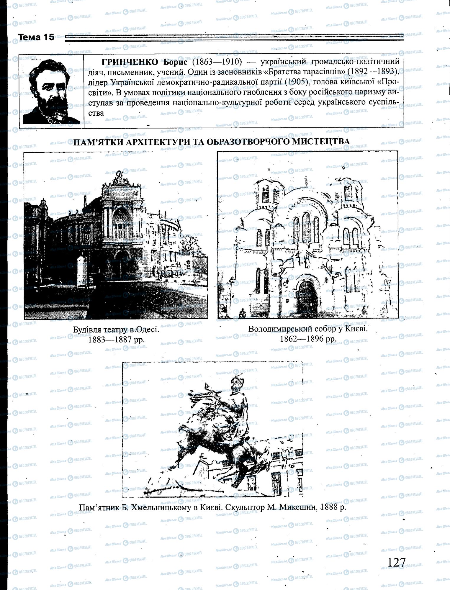 ЗНО Історія України 11 клас сторінка 127