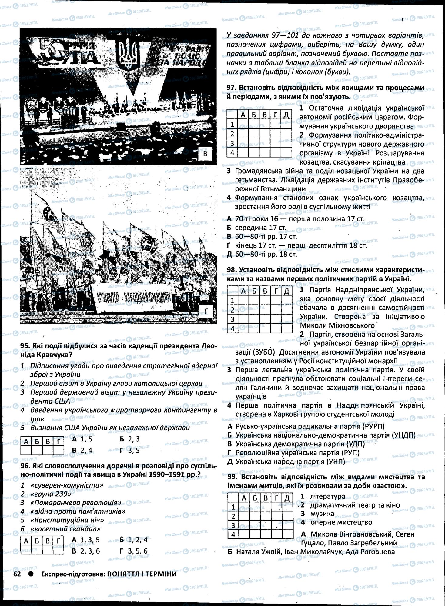 ЗНО История Украины 11 класс страница 062