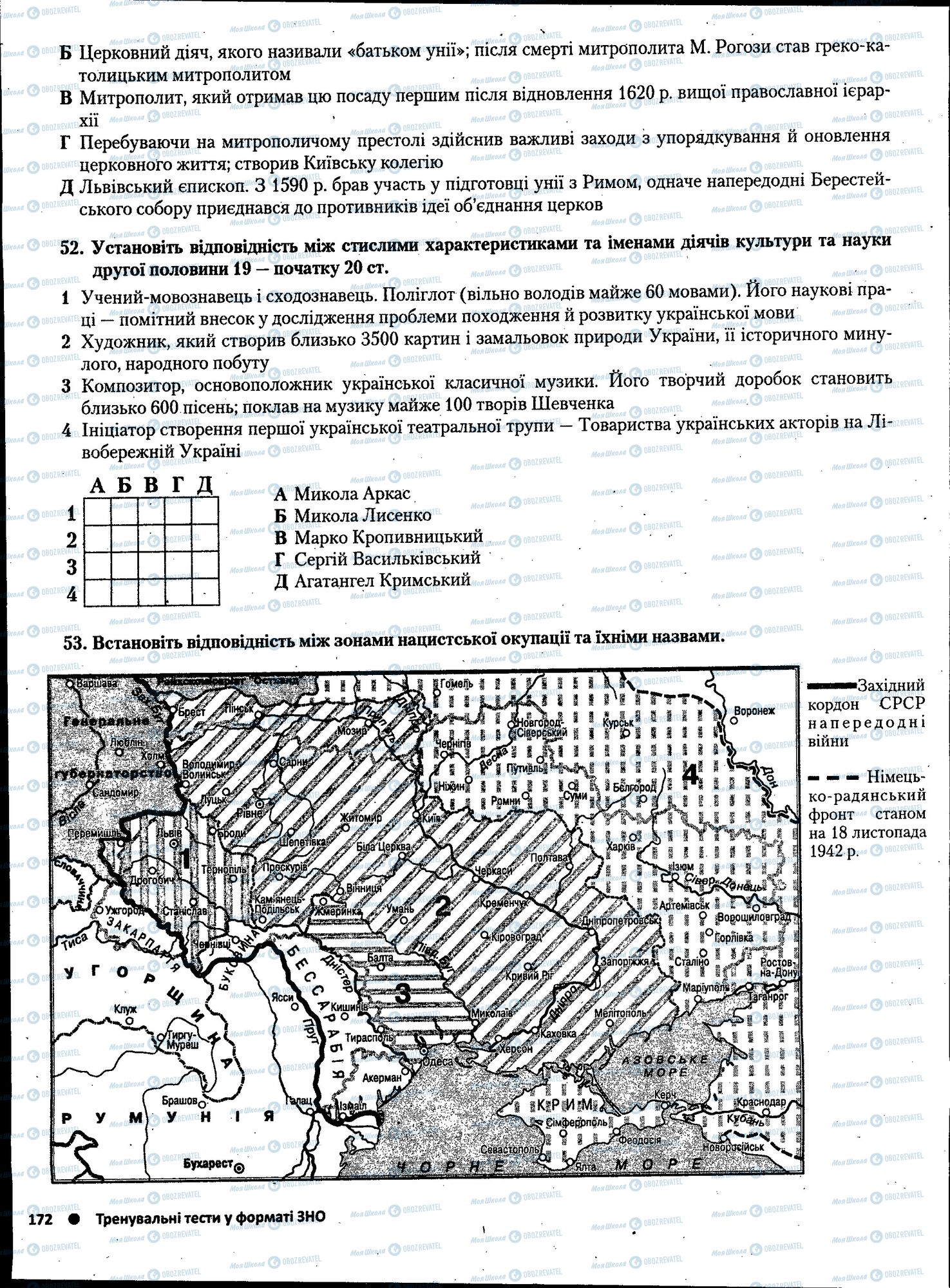 ЗНО Історія України 11 клас сторінка 172