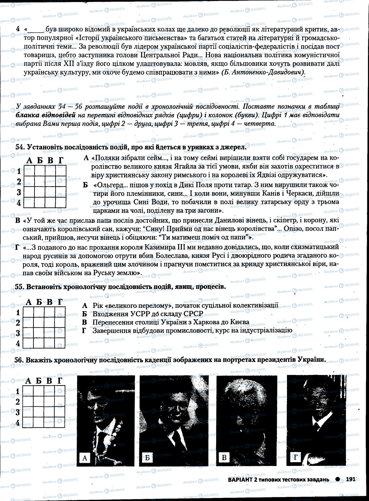 ЗНО Історія України 11 клас сторінка 191