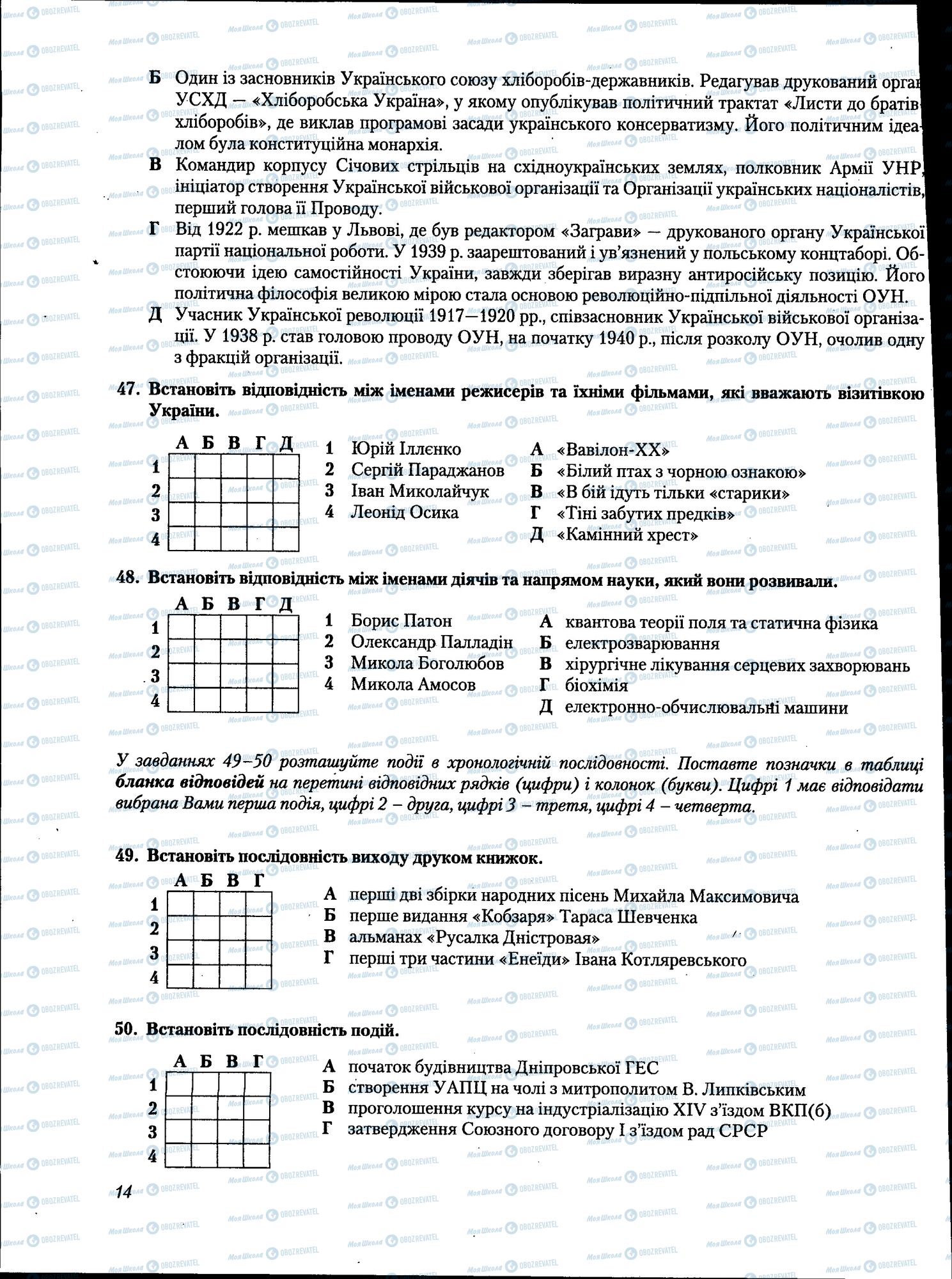 ЗНО История Украины 11 класс страница 014