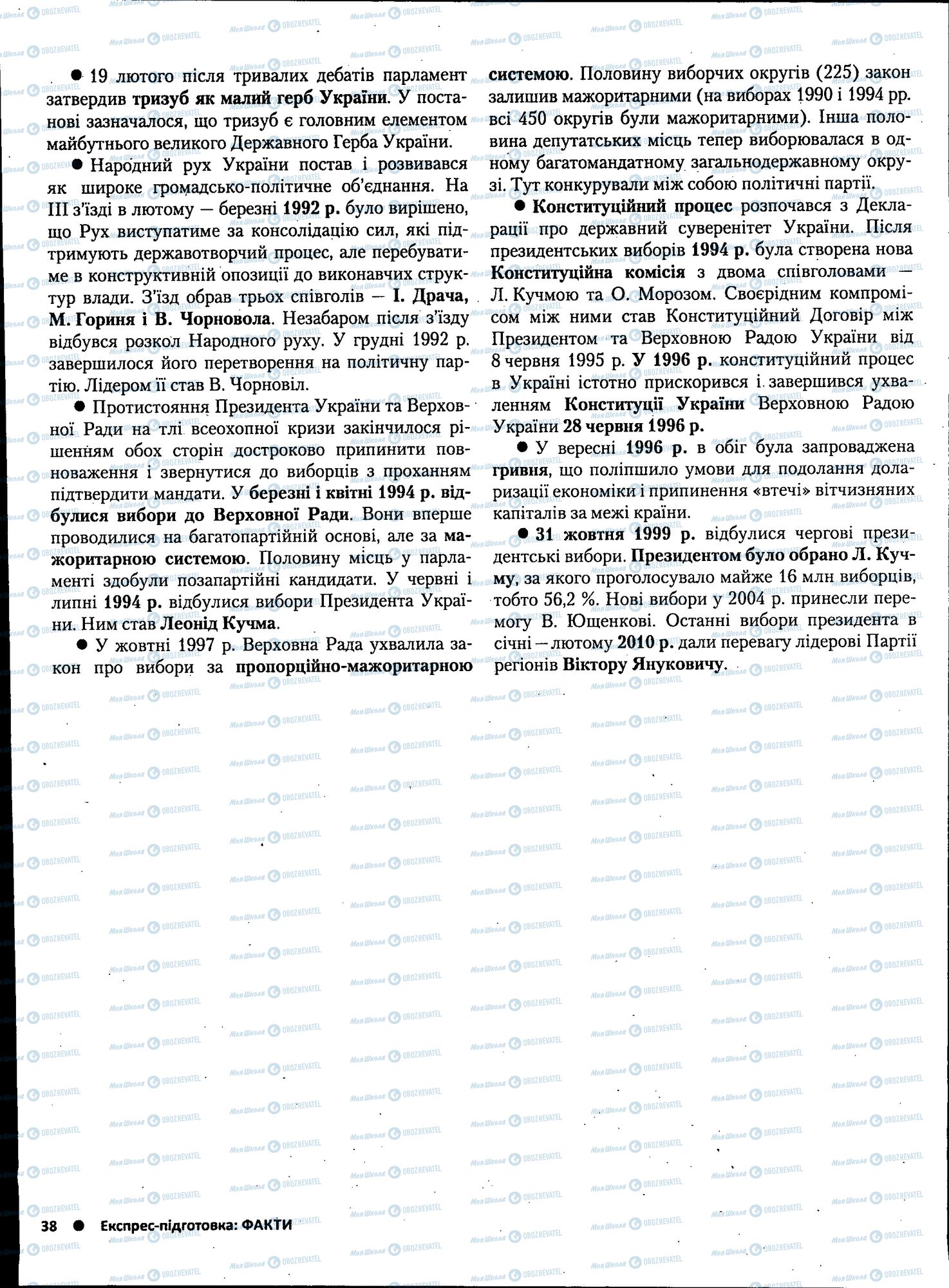 ЗНО Історія України 11 клас сторінка 038