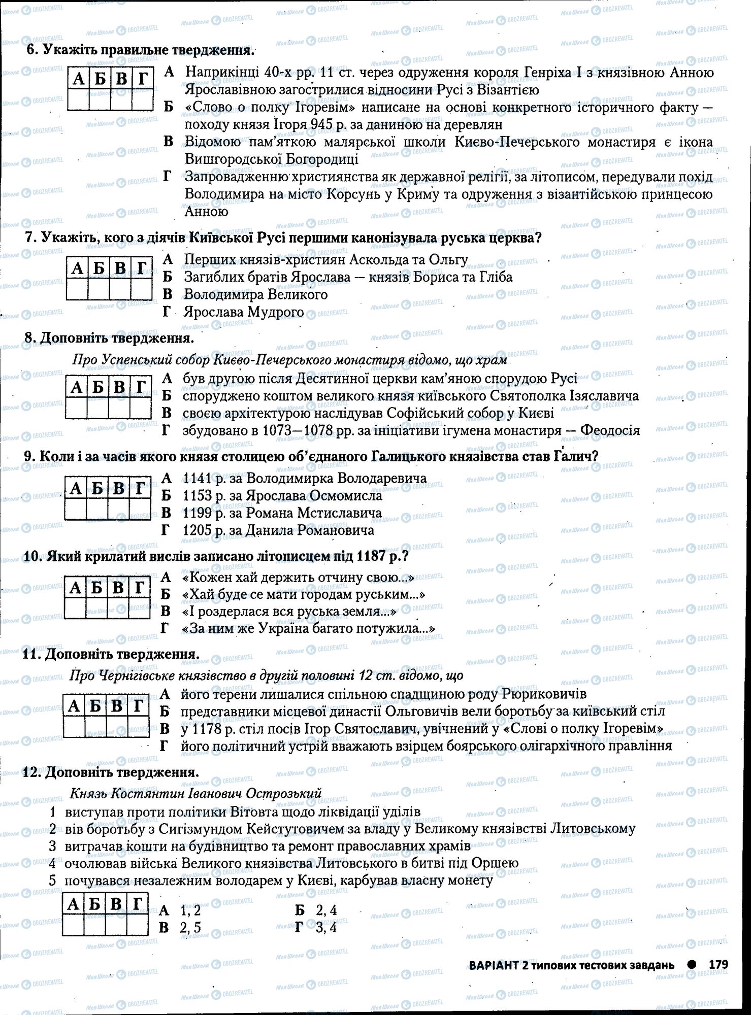 ЗНО История Украины 11 класс страница 179
