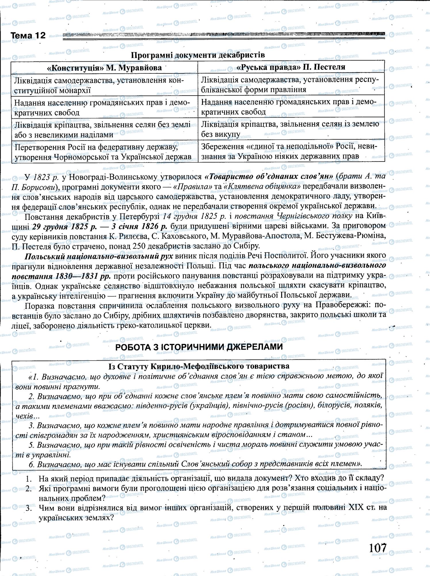 ЗНО История Украины 11 класс страница 107