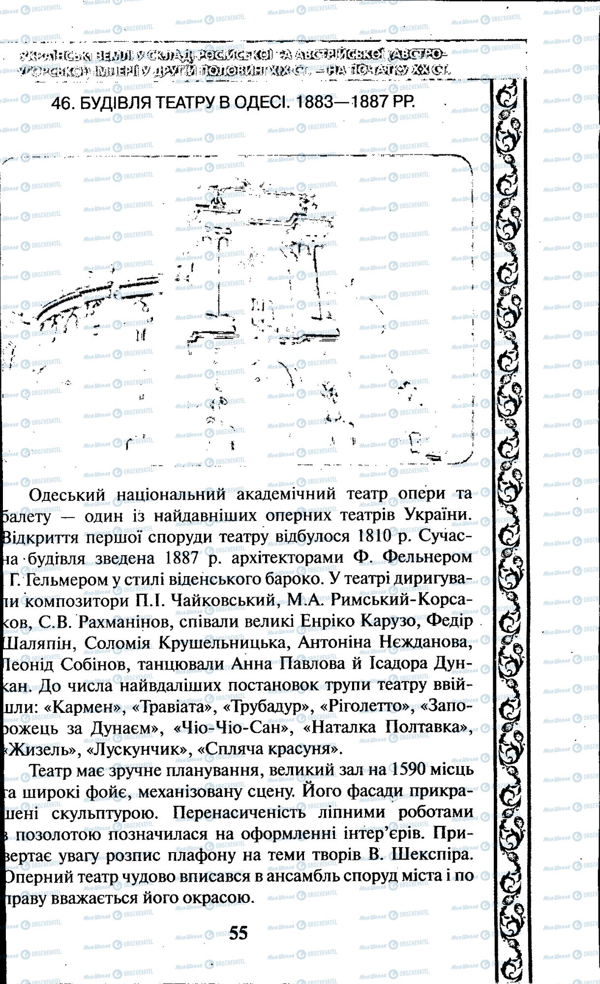 ЗНО Історія України 11 клас сторінка 055