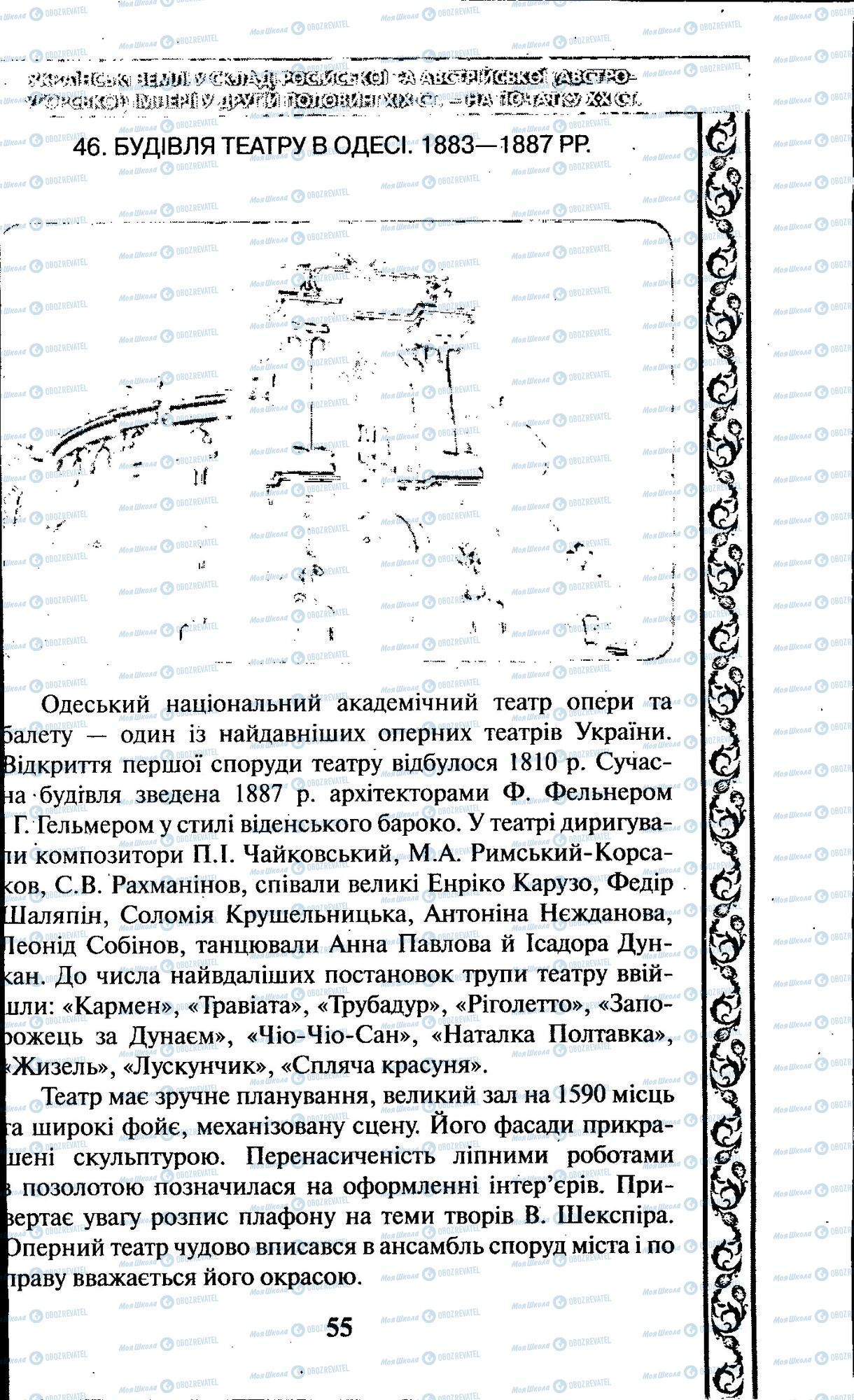 ЗНО История Украины 11 класс страница 055