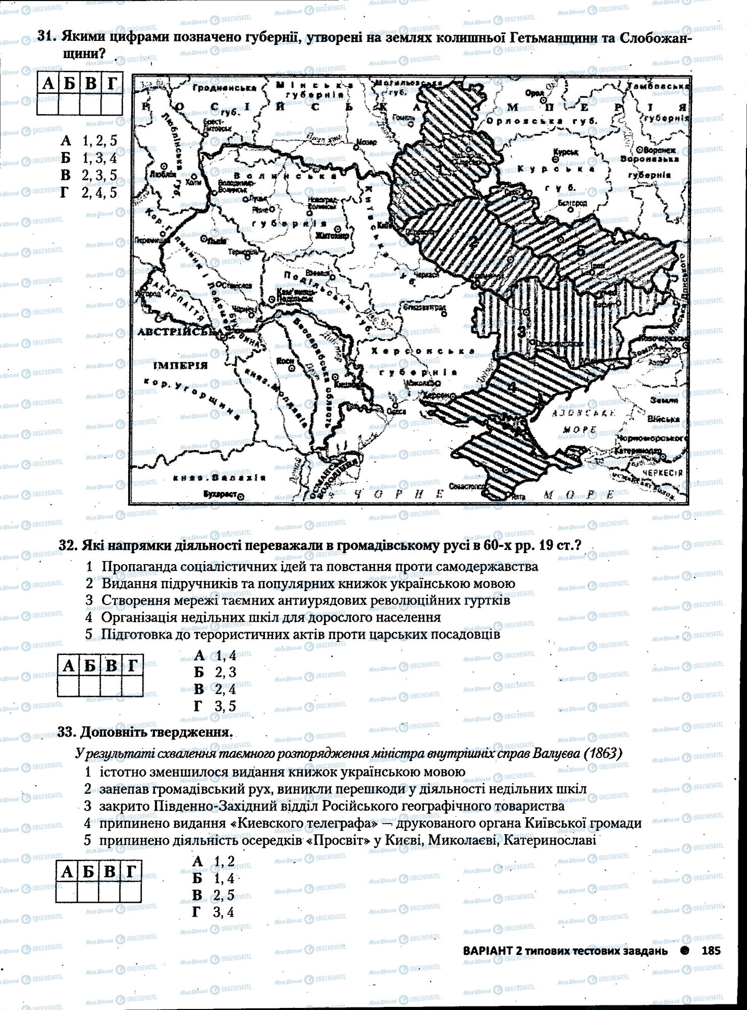 ЗНО Історія України 11 клас сторінка 185