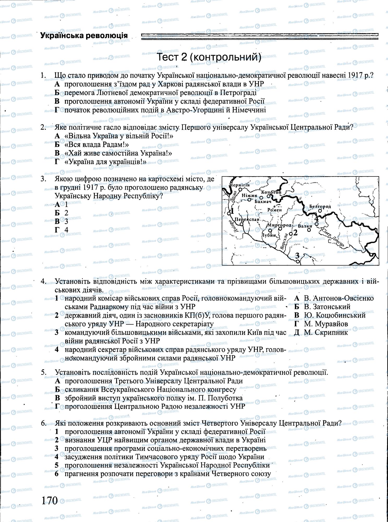 ЗНО История Украины 11 класс страница 170