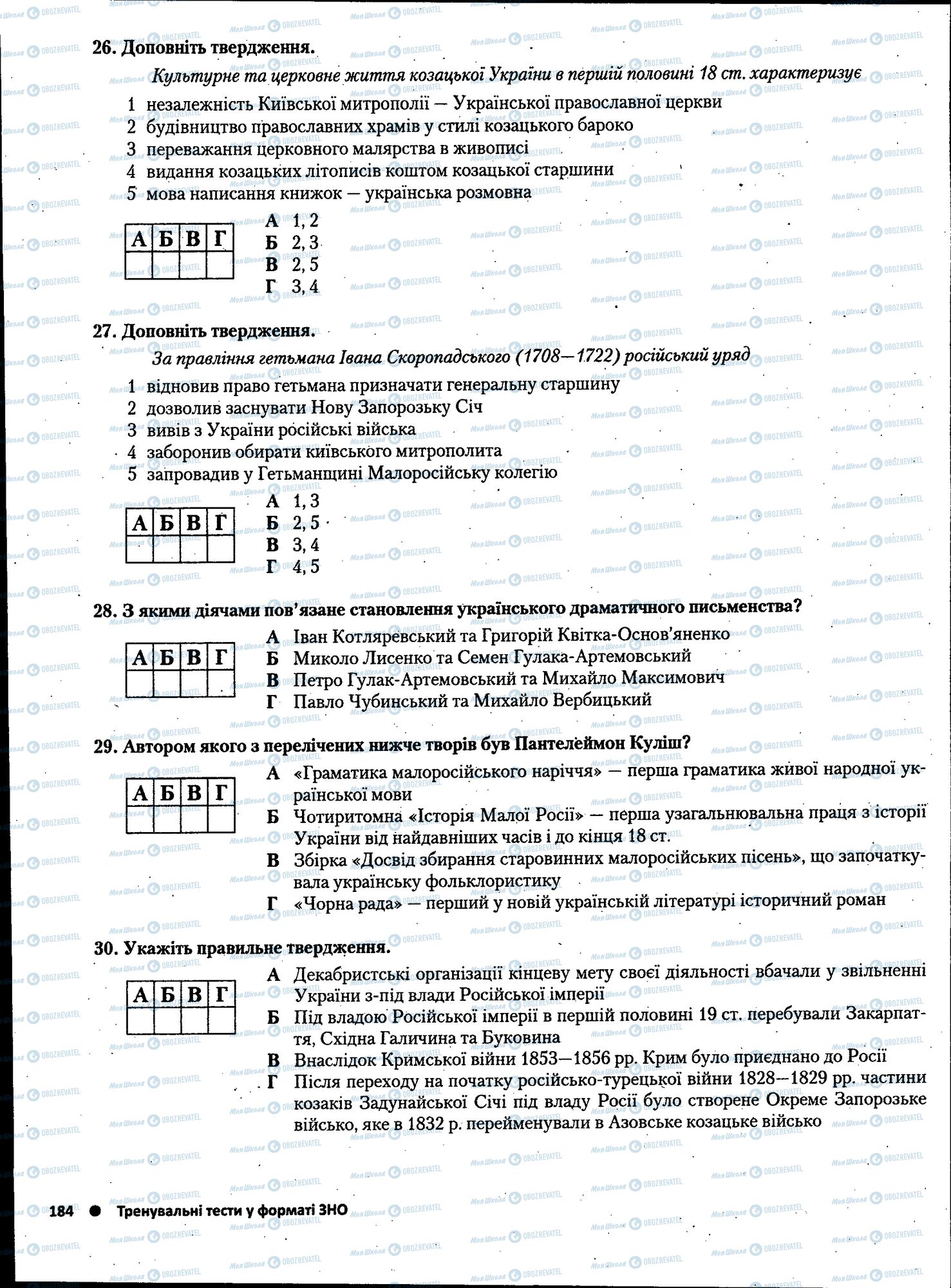 ЗНО Історія України 11 клас сторінка 184