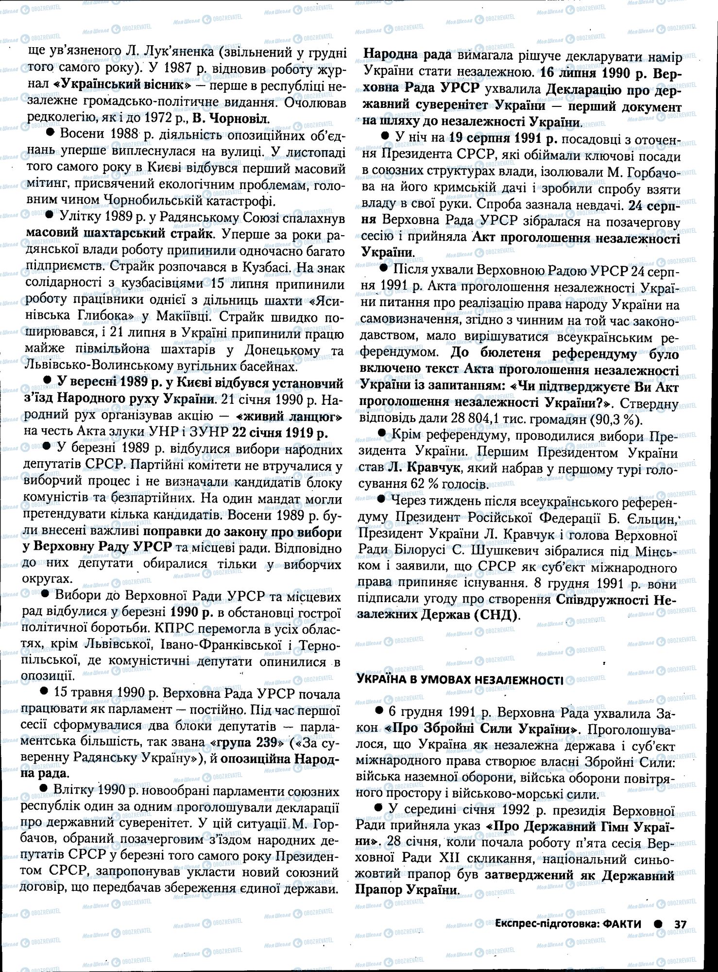 ЗНО История Украины 11 класс страница 037
