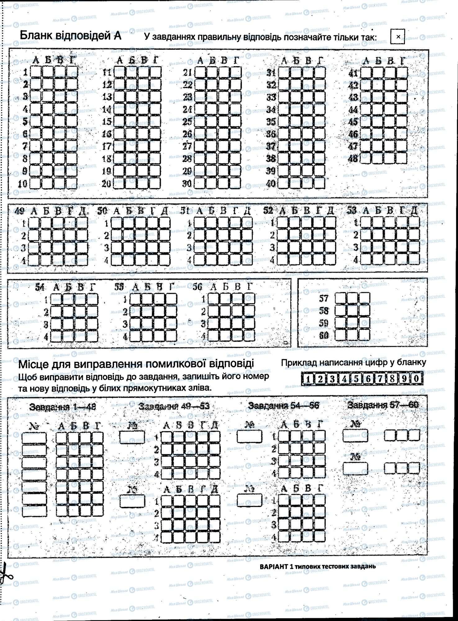 ЗНО История Украины 11 класс страница 175