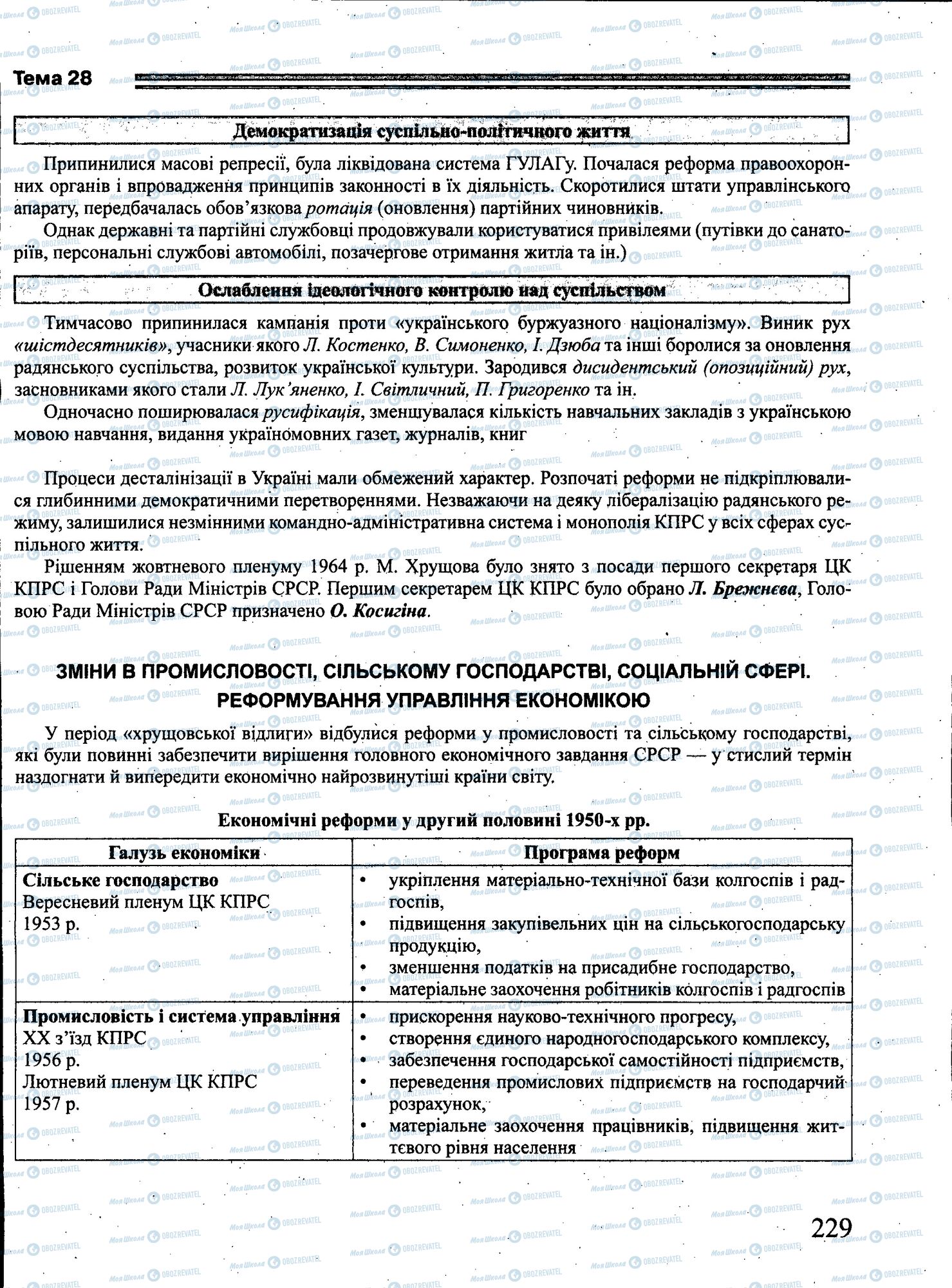 ЗНО Історія України 11 клас сторінка 229