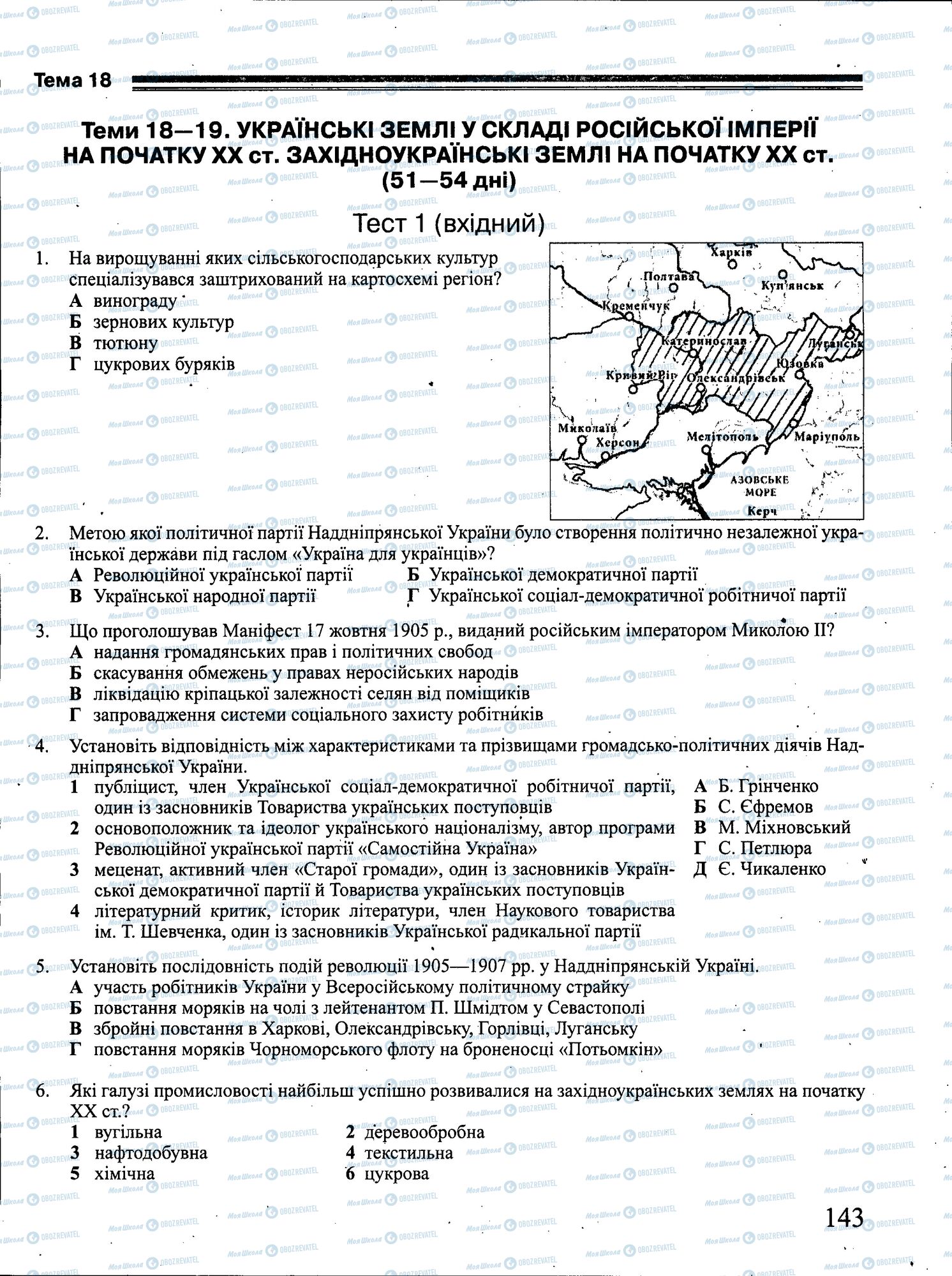 ЗНО История Украины 11 класс страница 143